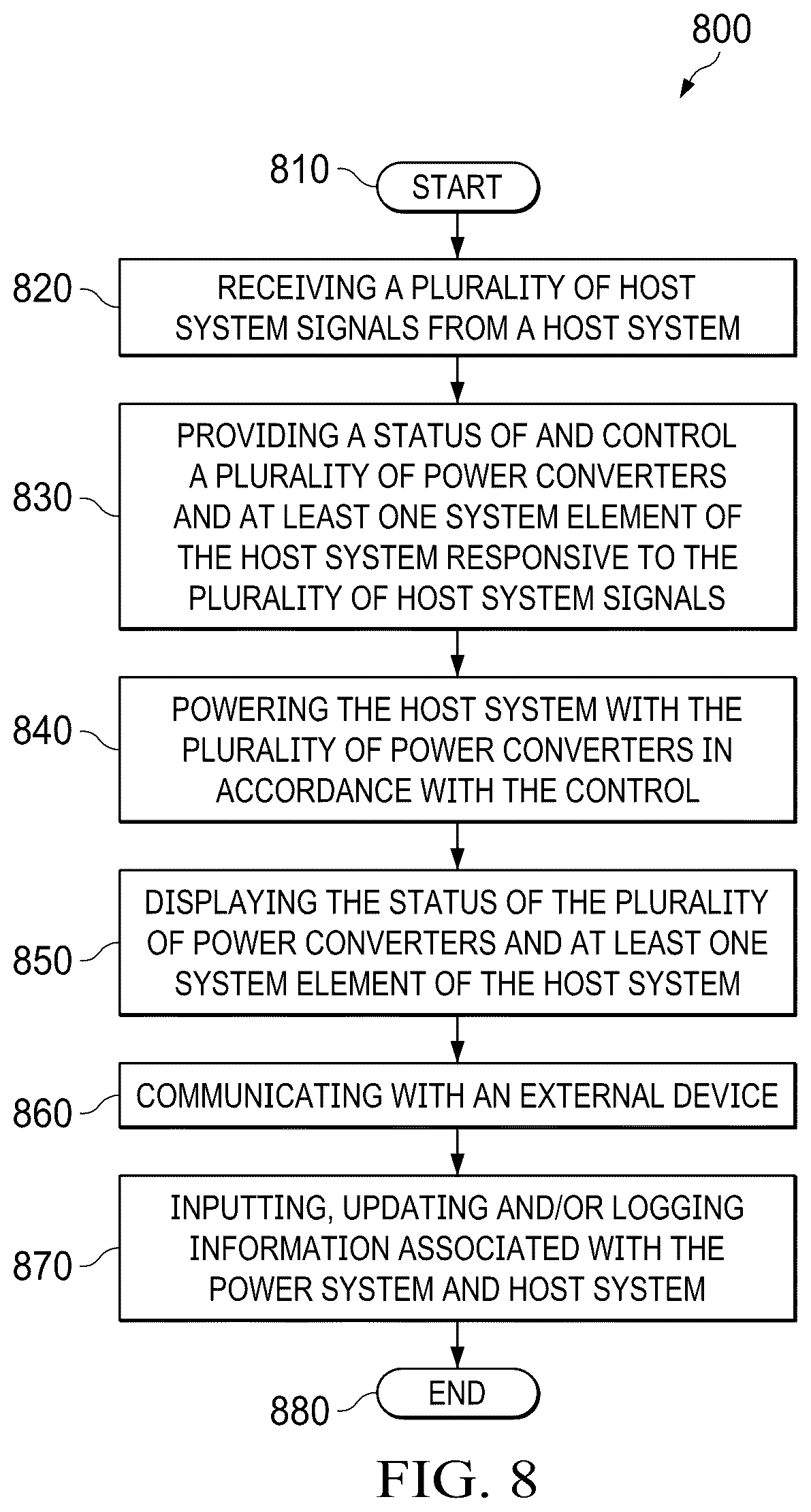Patent US12591285 Figure 8 – Highly adaptable power system