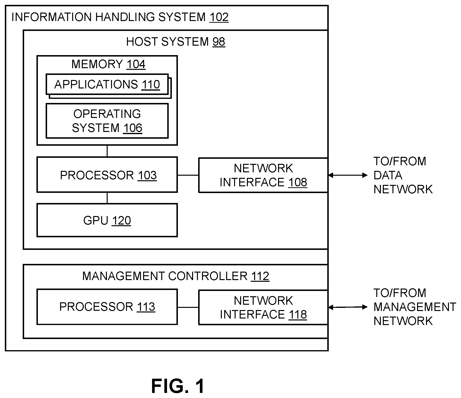 Patent US12591287 Figure 1 – Workload based graphics processing unit (GPU) performance adjustment for energy efficiency