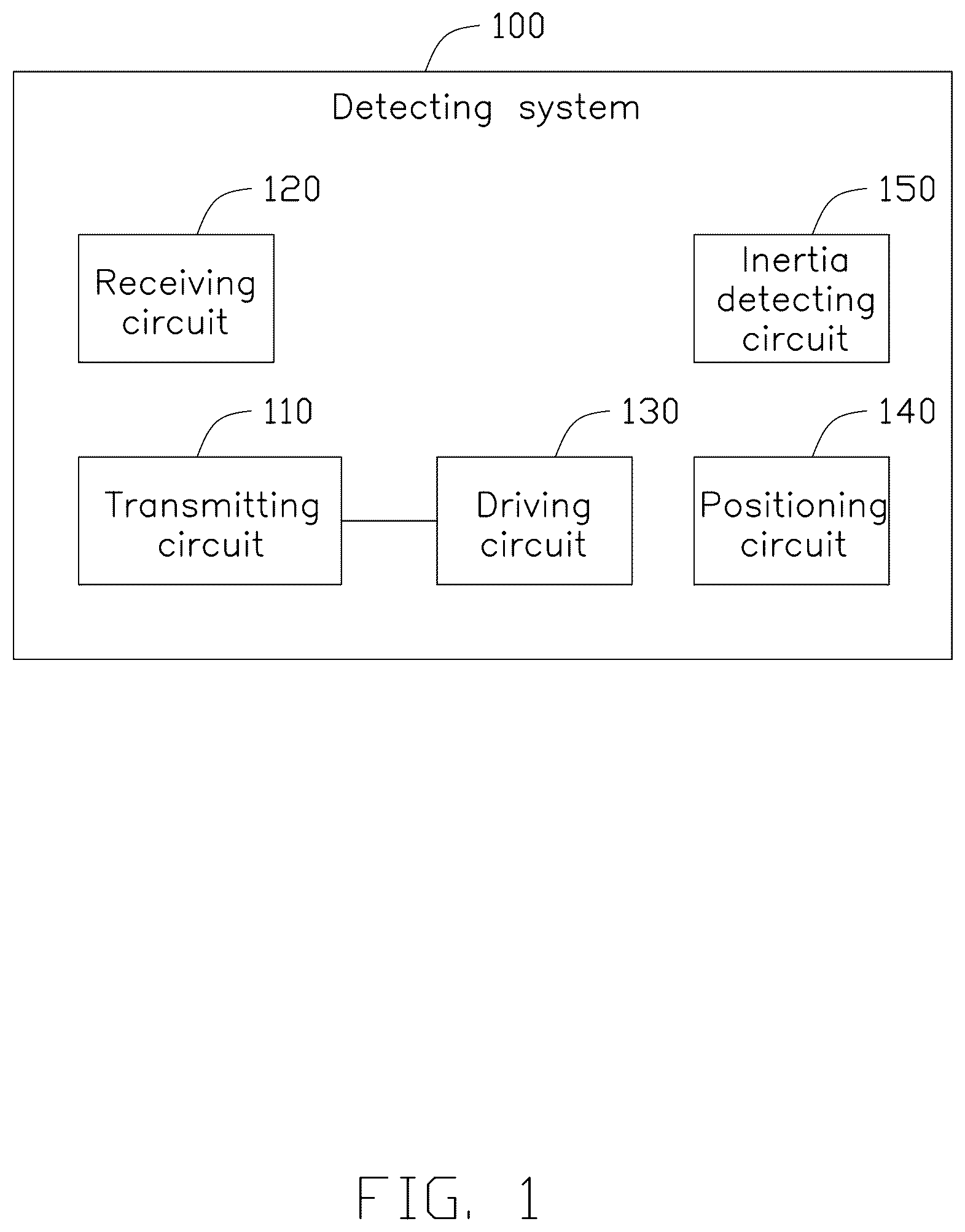 Patent US12591288 Figure 1 – Control method for detecting system, detecting system and vehicle