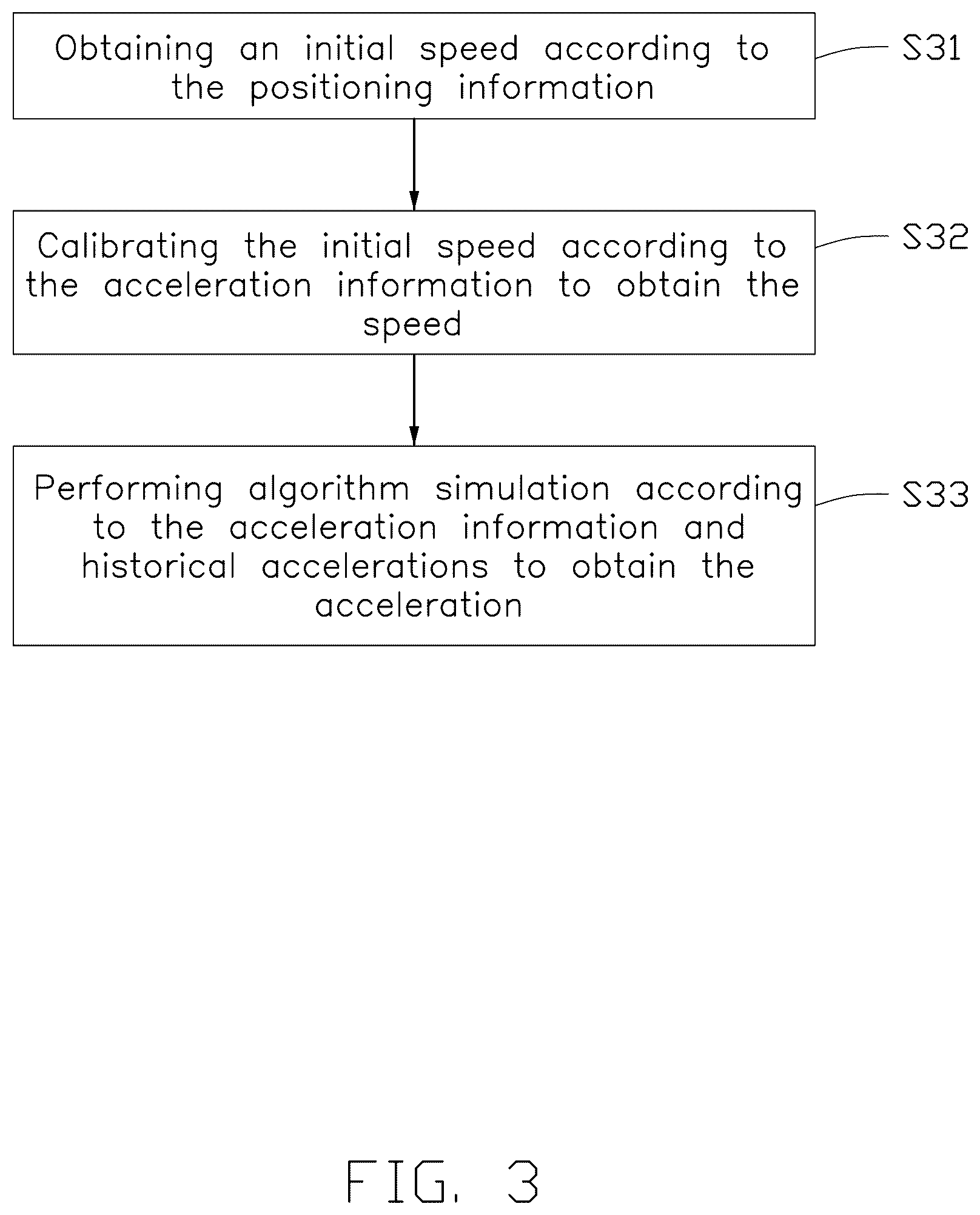 Patent US12591288 Figure 3 – Control method for detecting system, detecting system and vehicle