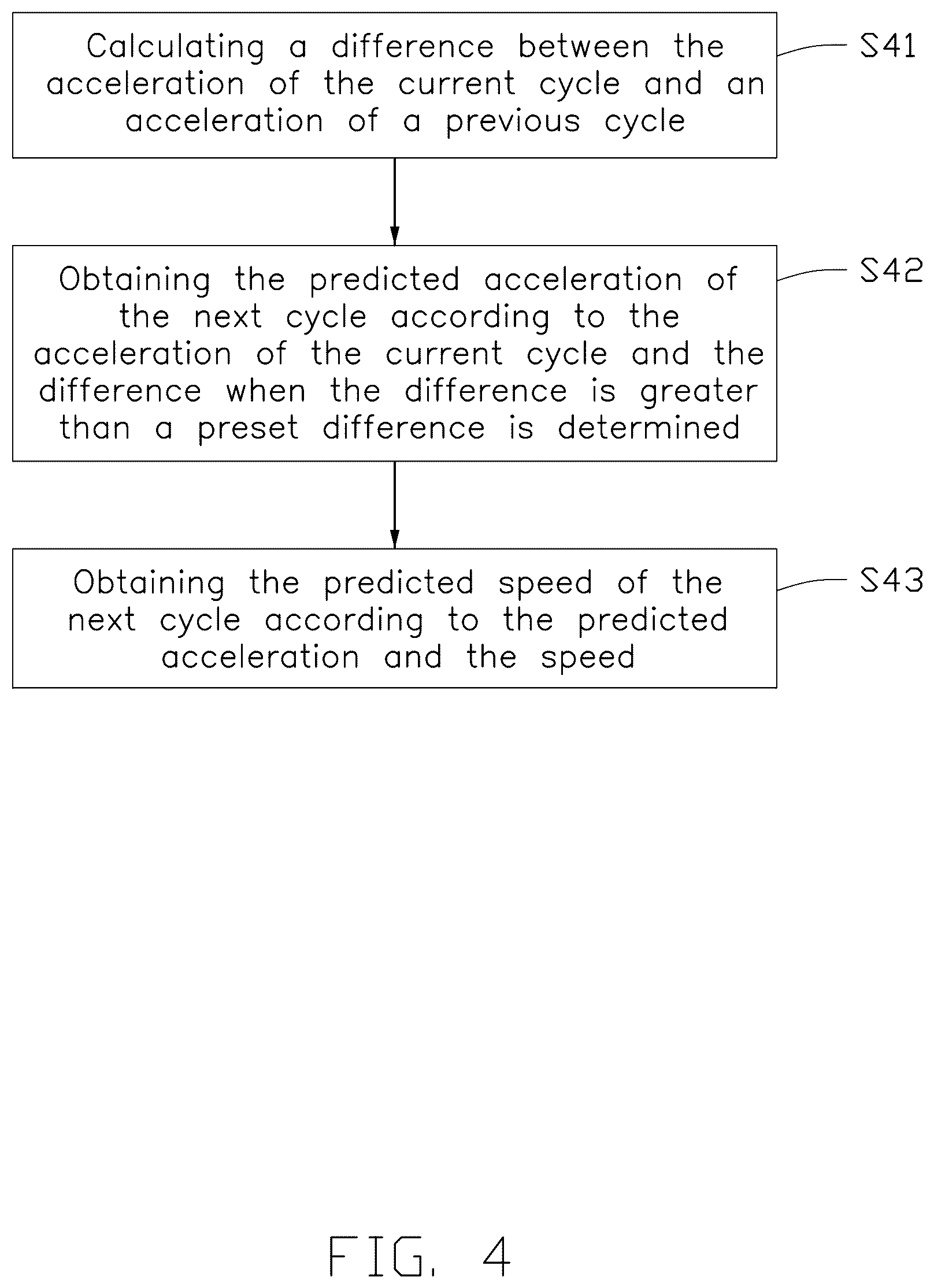 Patent US12591288 Figure 4 – Control method for detecting system, detecting system and vehicle