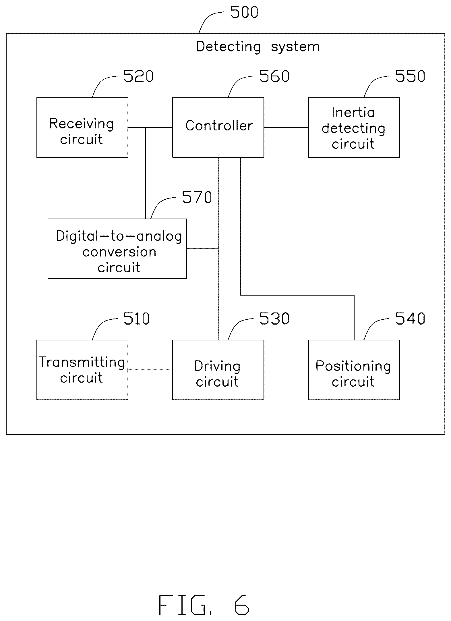 Patent US12591288 Figure 6 – Control method for detecting system, detecting system and vehicle