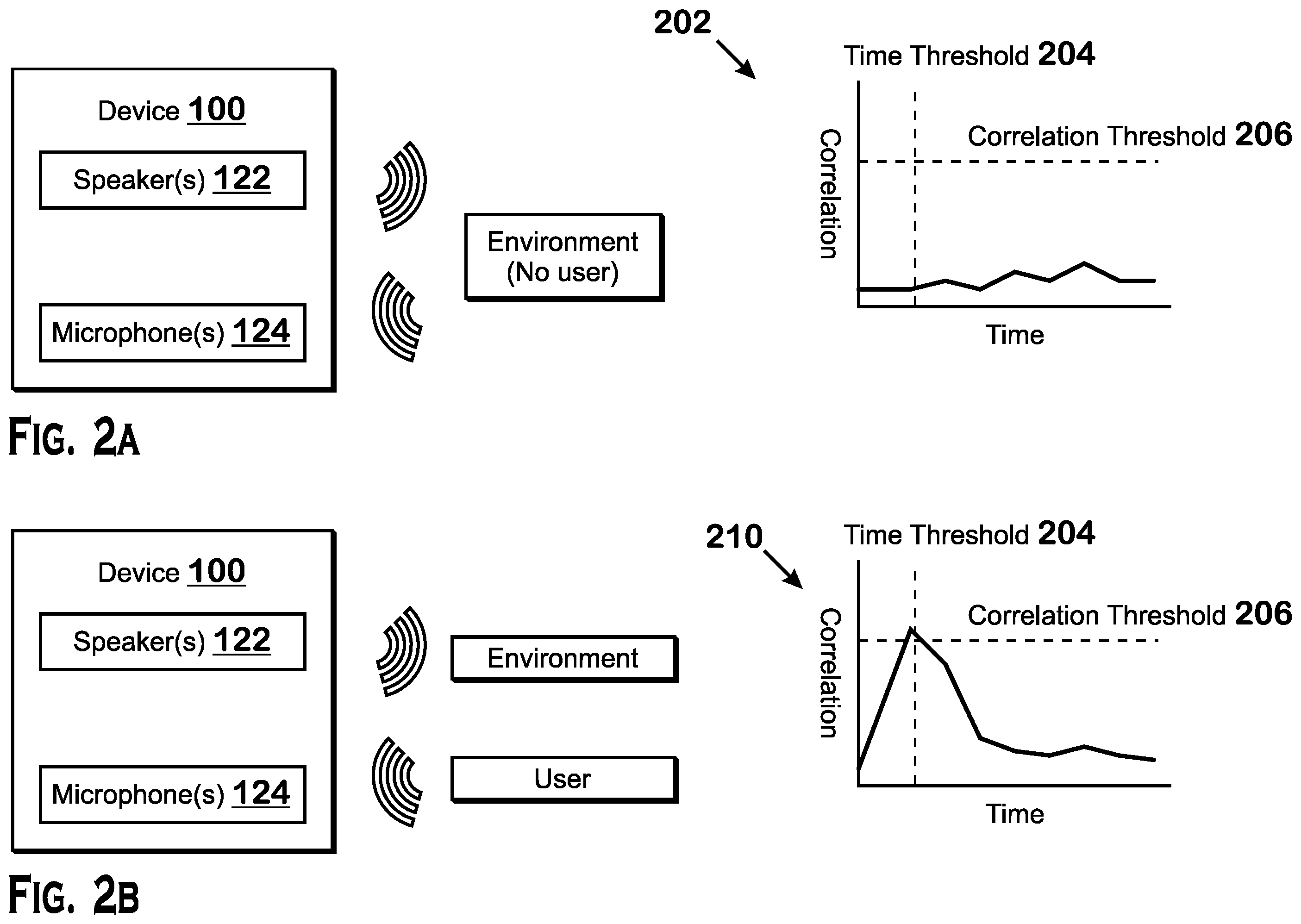 Patent US12591290 Figure 2 – Techniques for power savings, improved security, and enhanced user perceptual audio