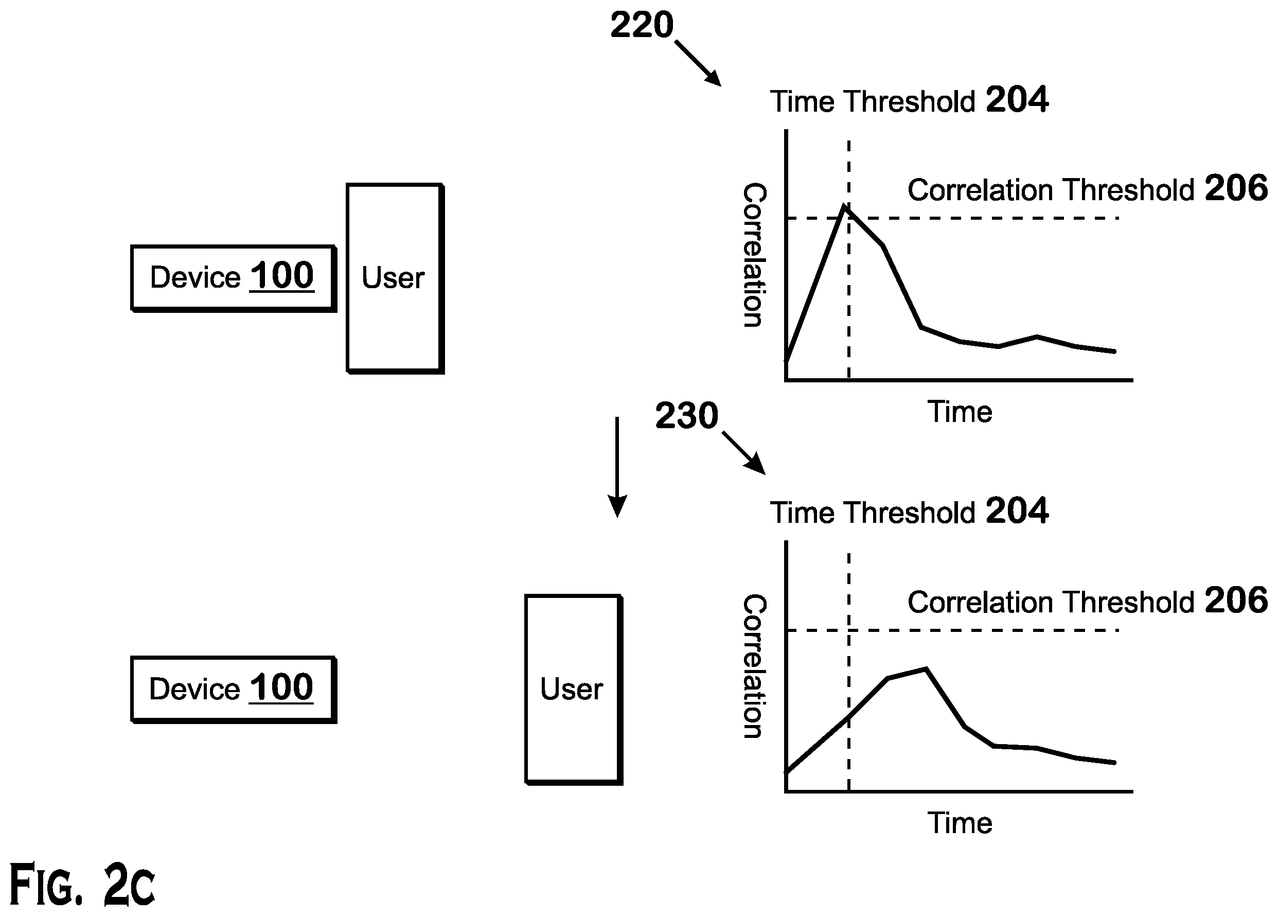 Patent US12591290 Figure 3 – Techniques for power savings, improved security, and enhanced user perceptual audio