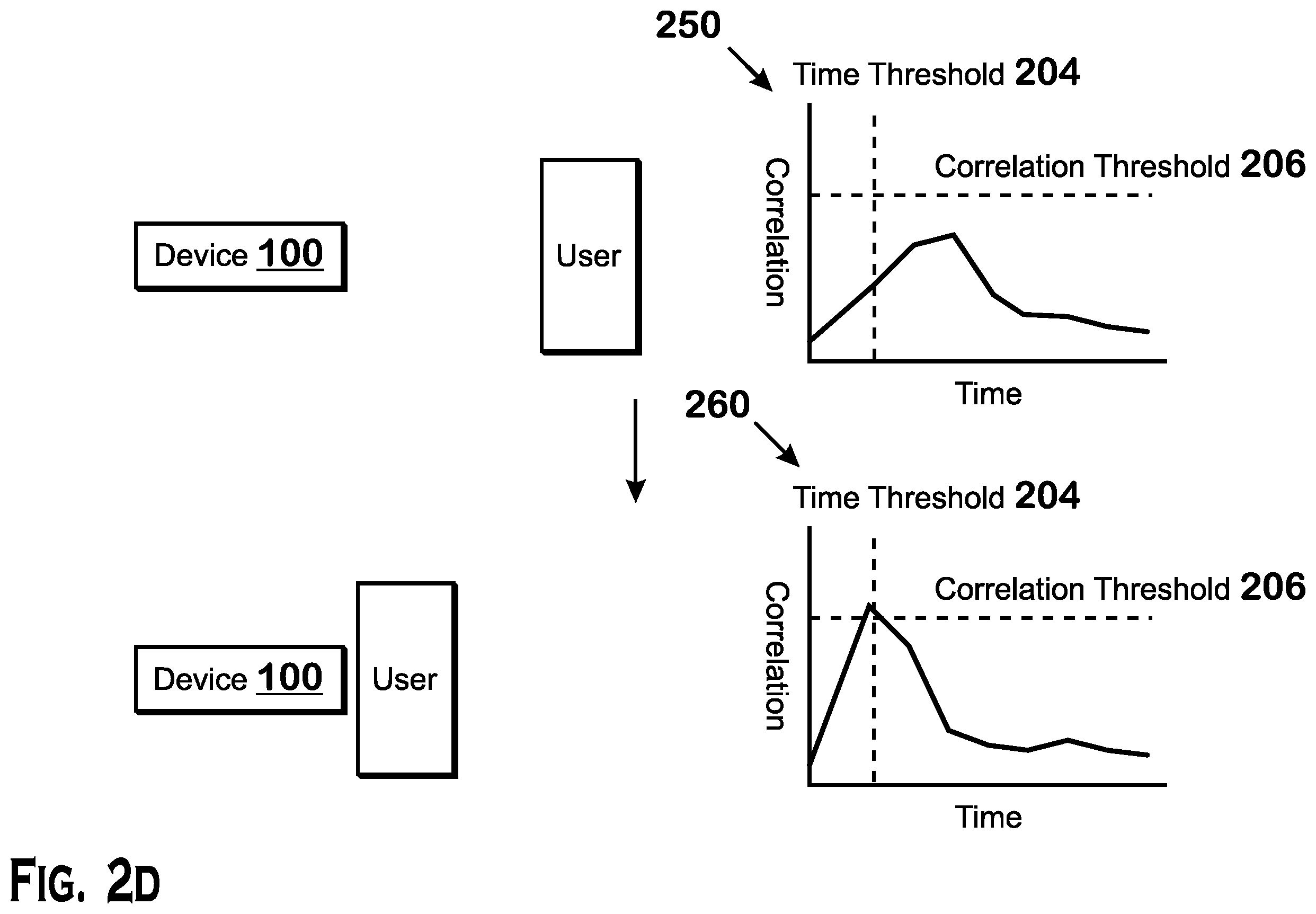 Patent US12591290 Figure 4 – Techniques for power savings, improved security, and enhanced user perceptual audio
