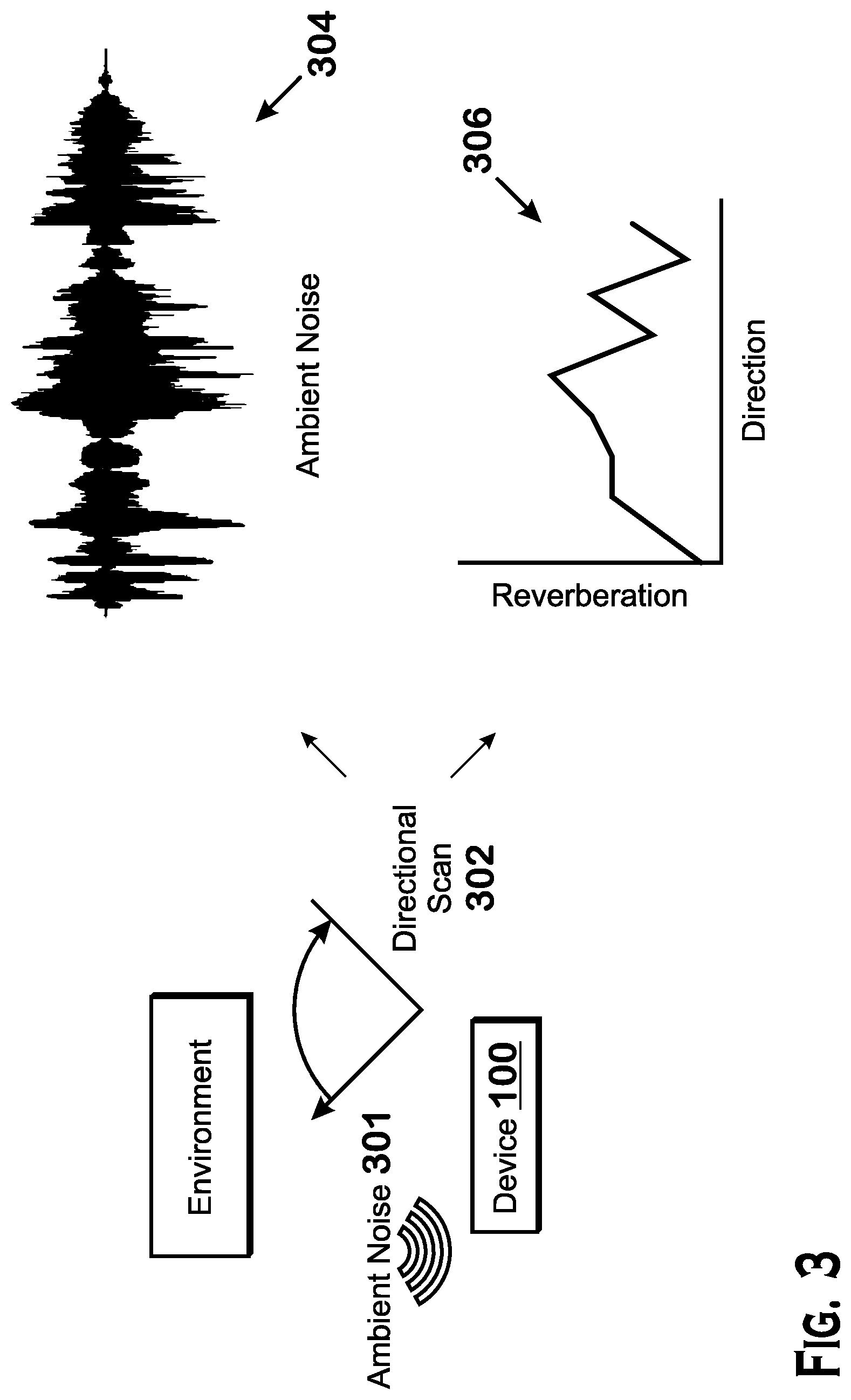 Patent US12591290 Figure 5 – Techniques for power savings, improved security, and enhanced user perceptual audio