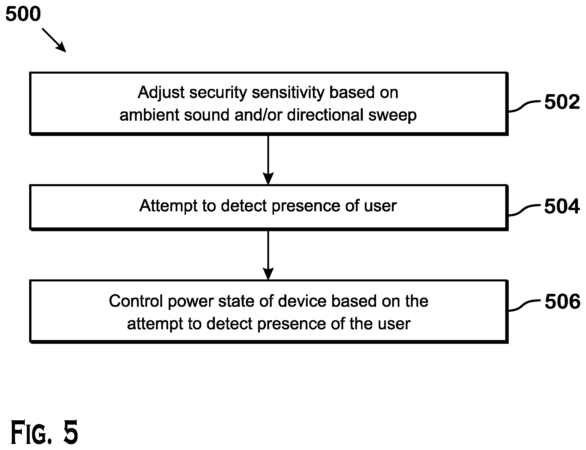 Patent US12591290 Figure 7 – Techniques for power savings, improved security, and enhanced user perceptual audio