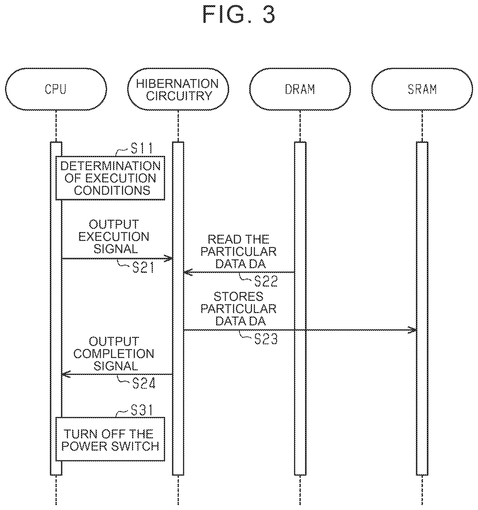 Patent US12591291 Figure 2 – Information processing device having sub-processor for data evacuation process