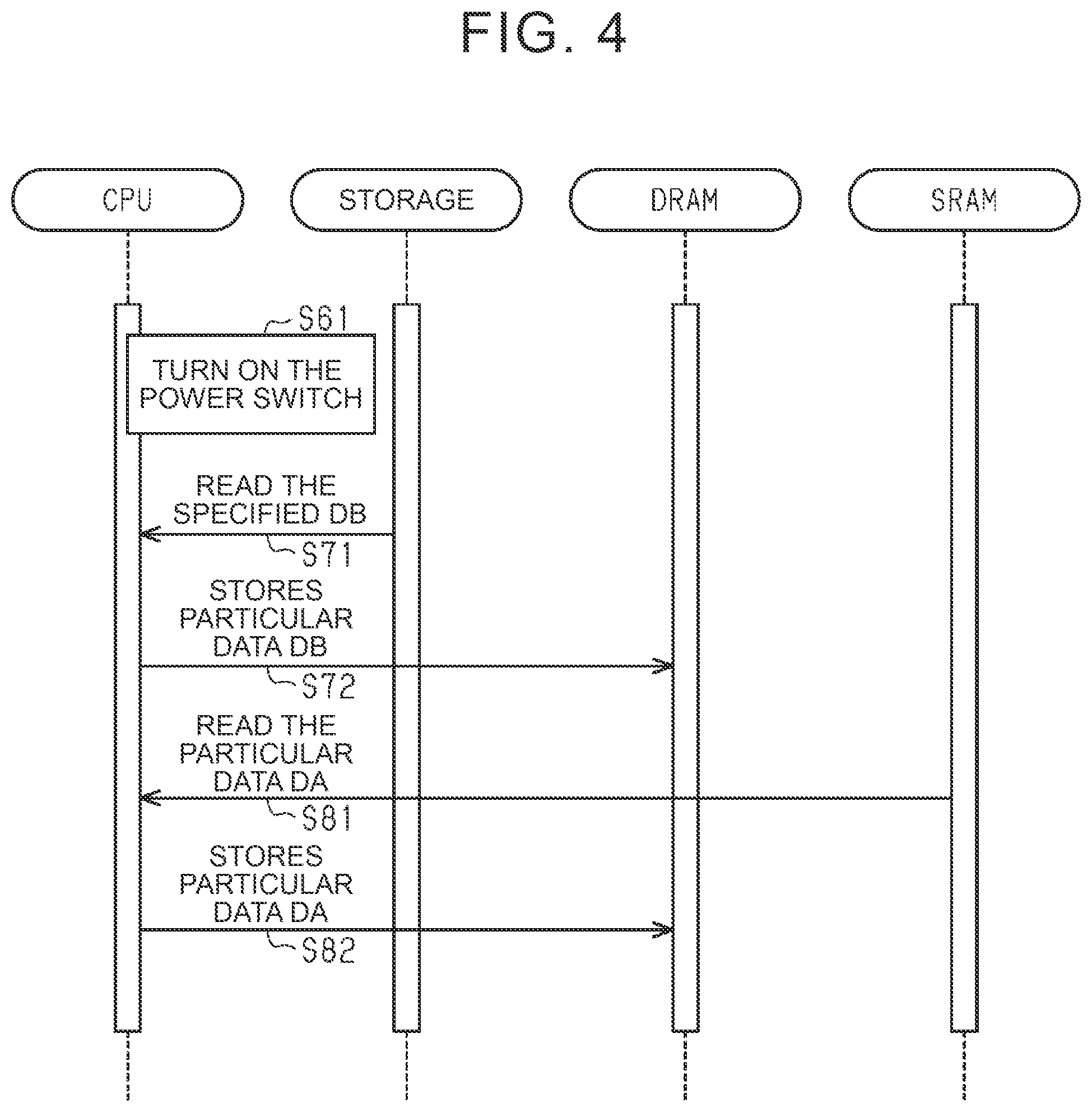 Patent US12591291 Figure 3 – Information processing device having sub-processor for data evacuation process