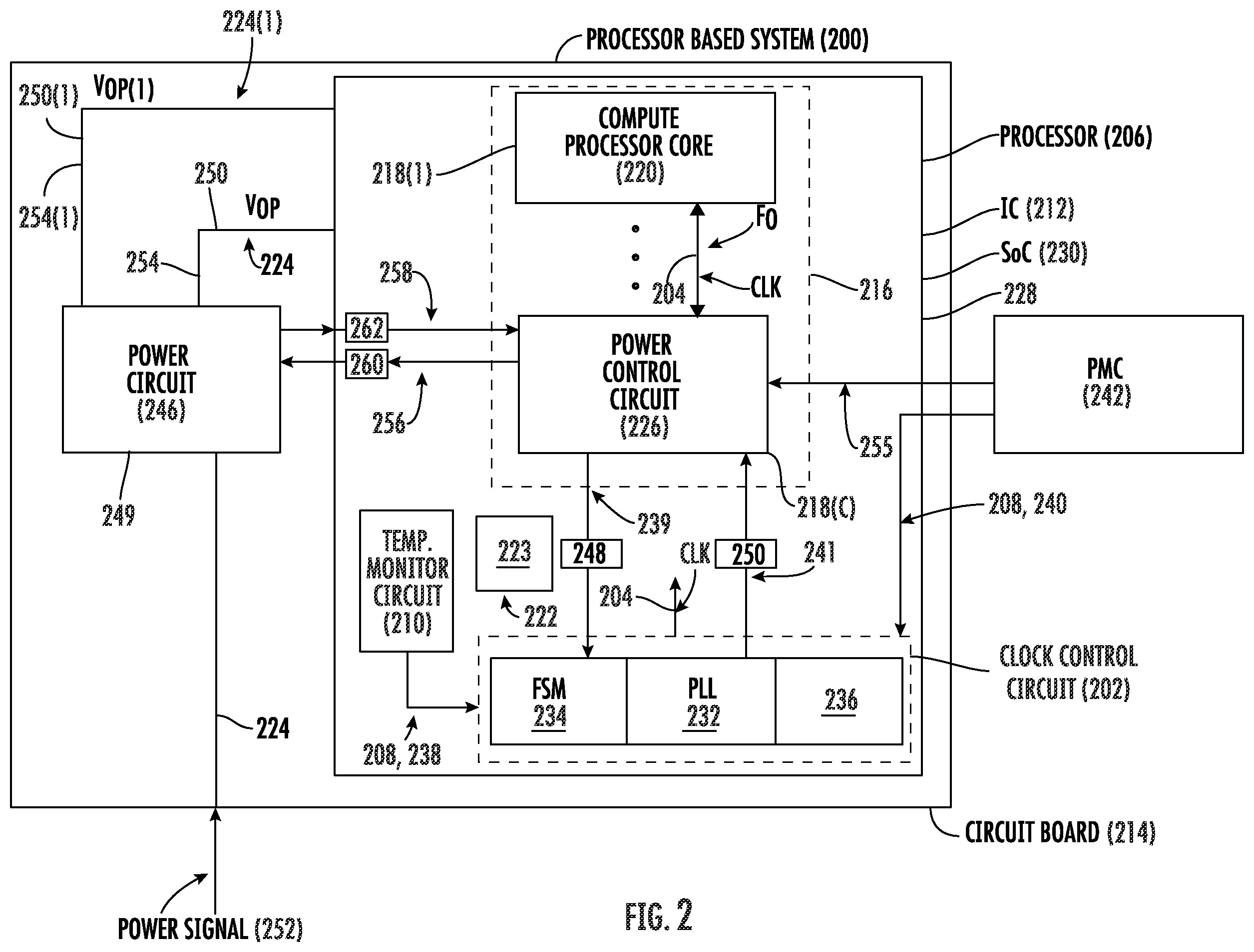 Patent US12591292 Figure 3 – Processor-based system employing configurable local frequency throttling management to manage power demand and consumption, and related methods