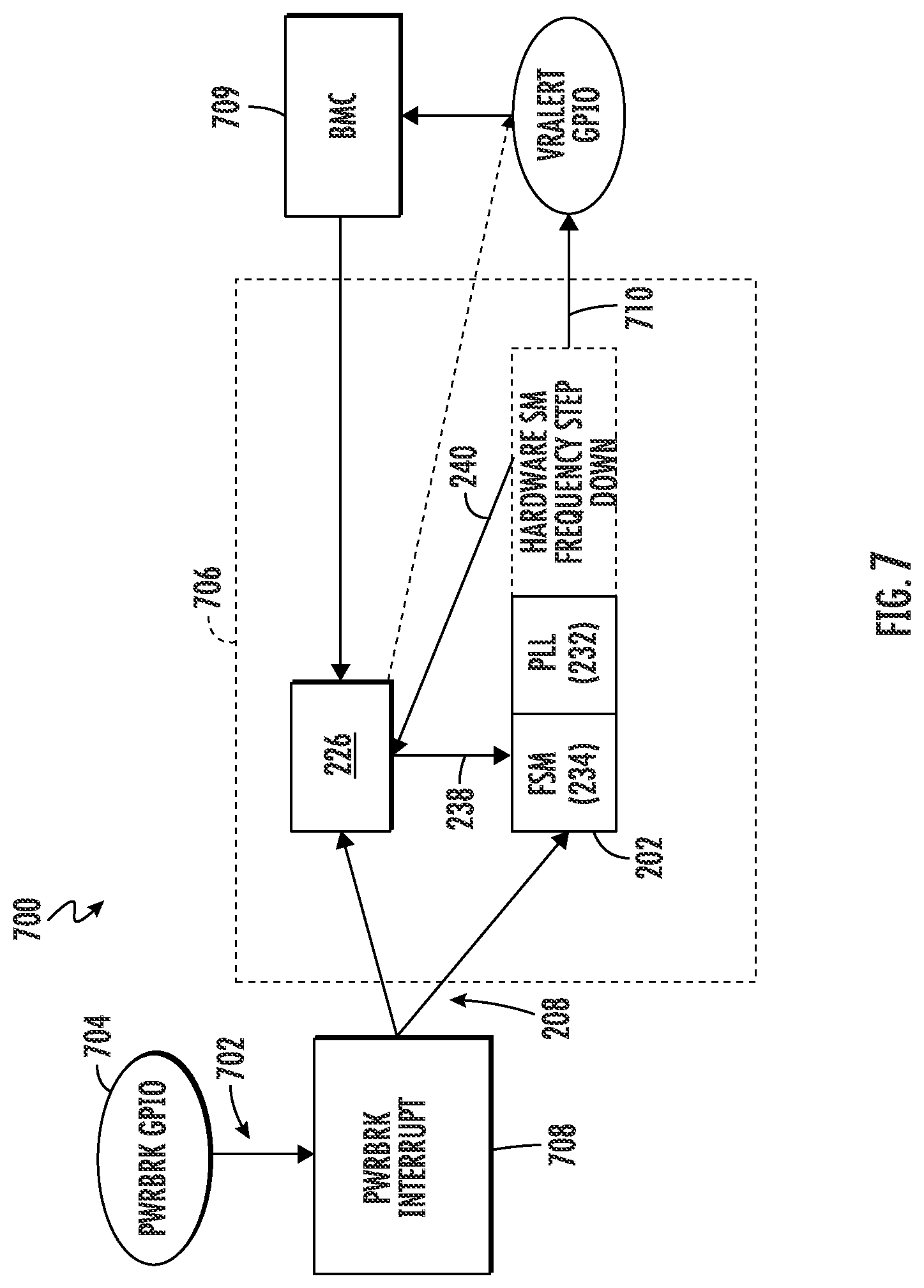 Patent US12591292 Figure 8 – Processor-based system employing configurable local frequency throttling management to manage power demand and consumption, and related methods