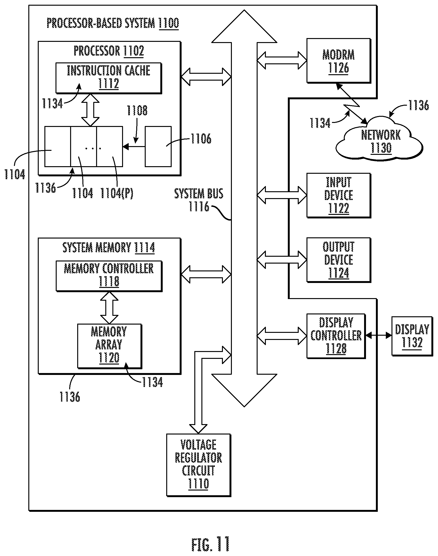 Patent US12591292 Figure 12 – Processor-based system employing configurable local frequency throttling management to manage power demand and consumption, and related methods