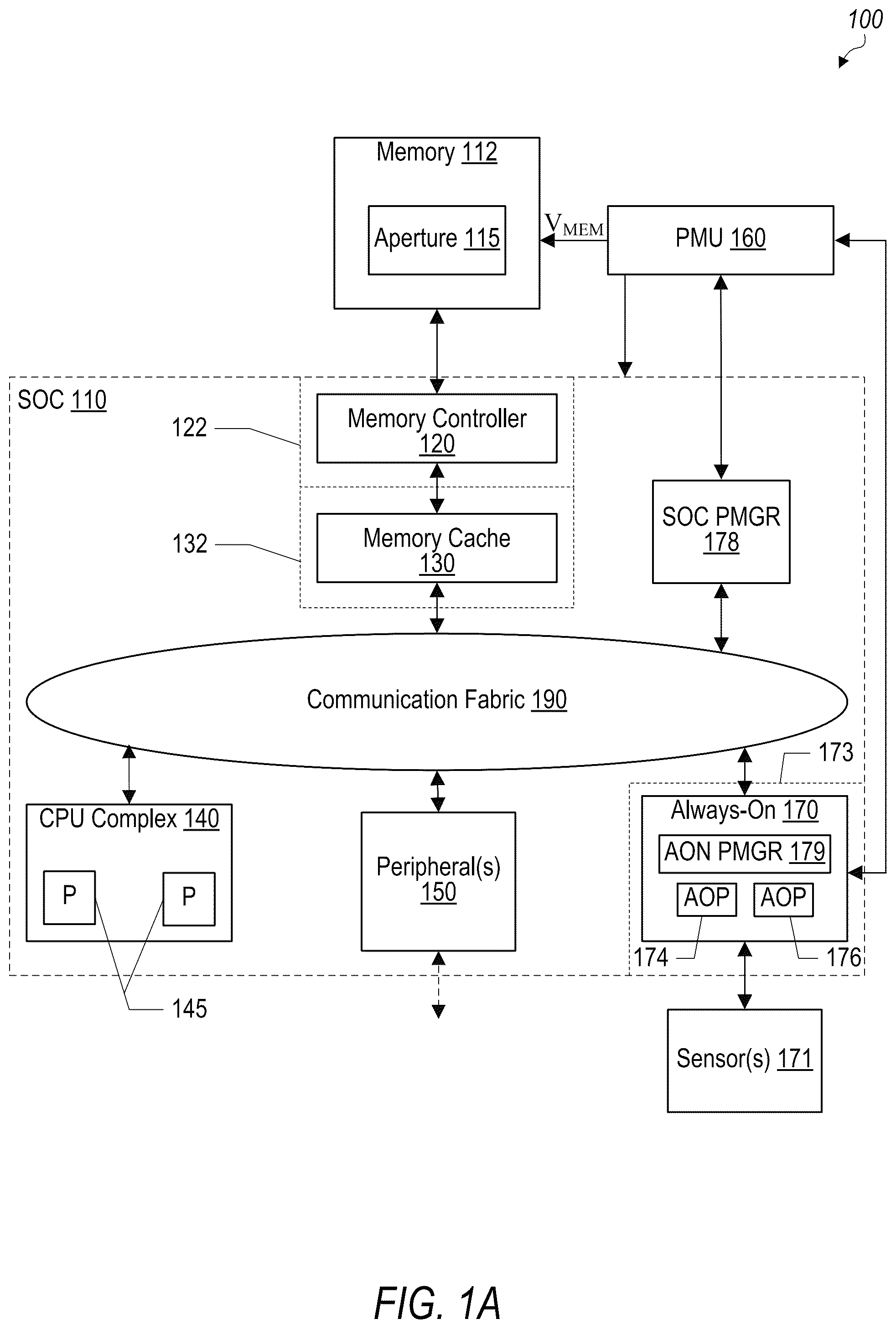 Patent US12591294 Figure 1 – Performance states in integrated circuit