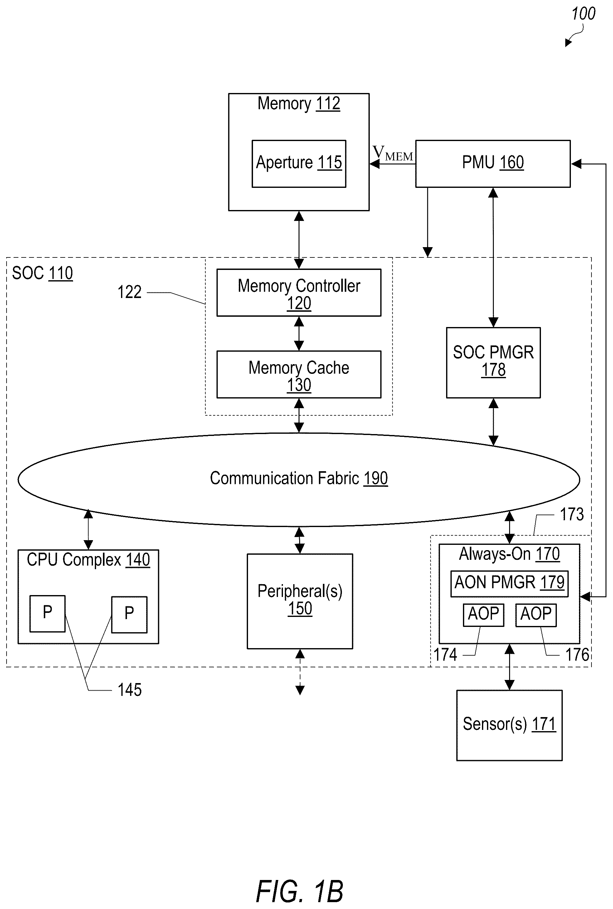 Patent US12591294 Figure 2 – Performance states in integrated circuit