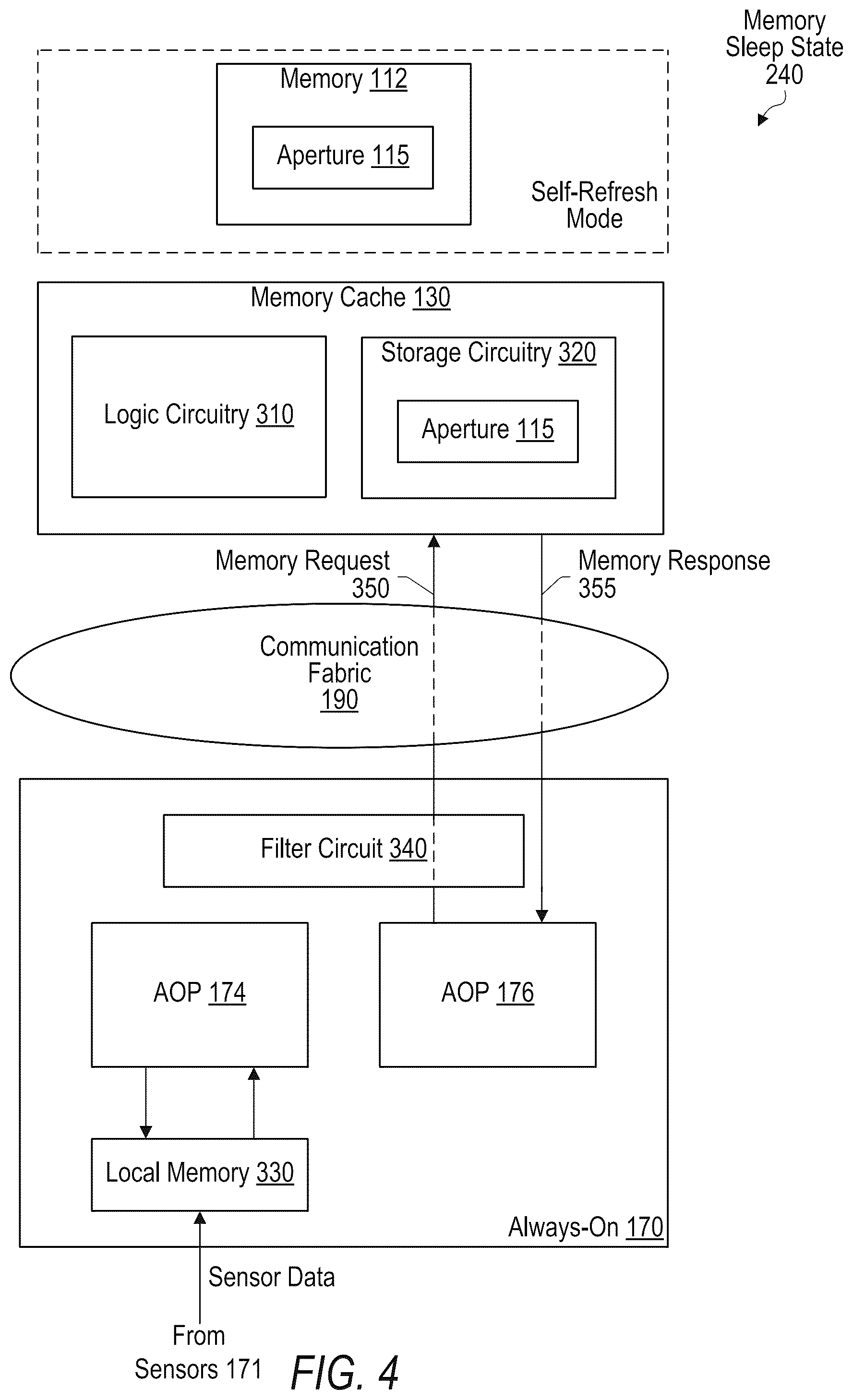 Patent US12591294 Figure 5 – Performance states in integrated circuit