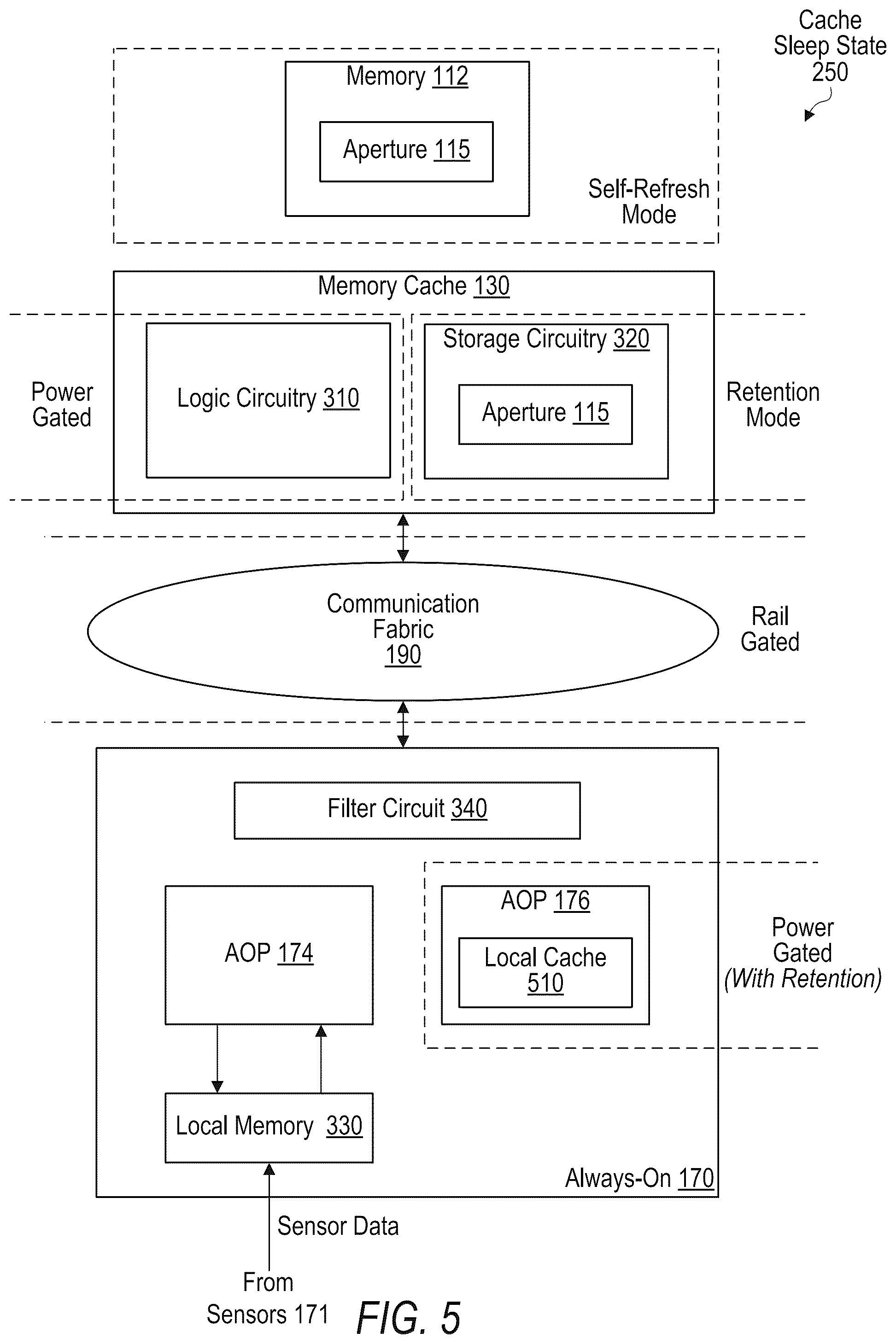 Patent US12591294 Figure 6 – Performance states in integrated circuit