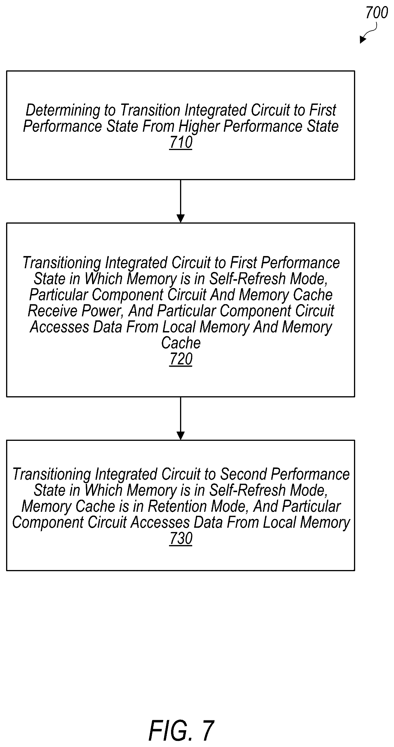 Patent US12591294 Figure 8 – Performance states in integrated circuit