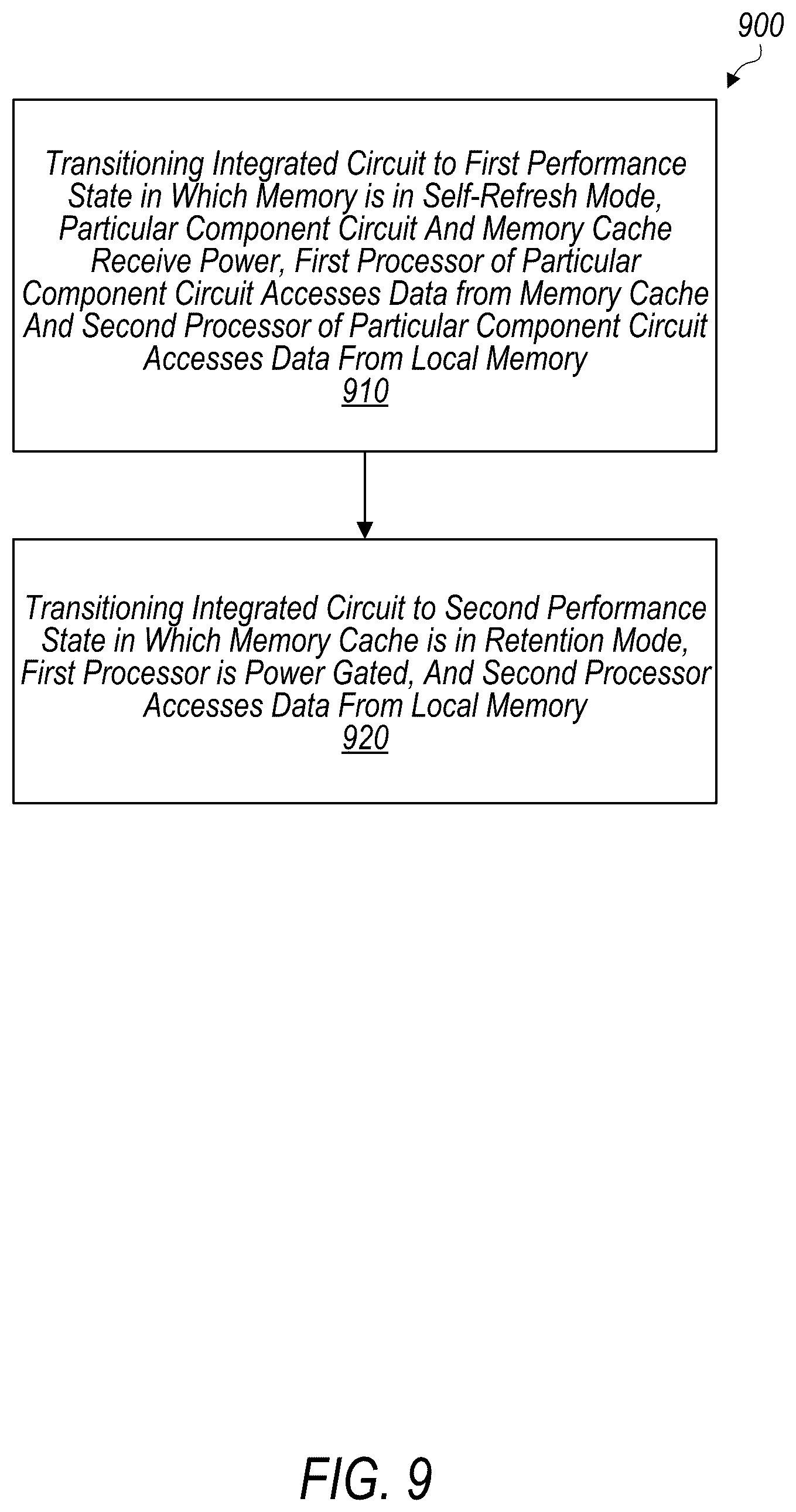 Patent US12591294 Figure 10 – Performance states in integrated circuit
