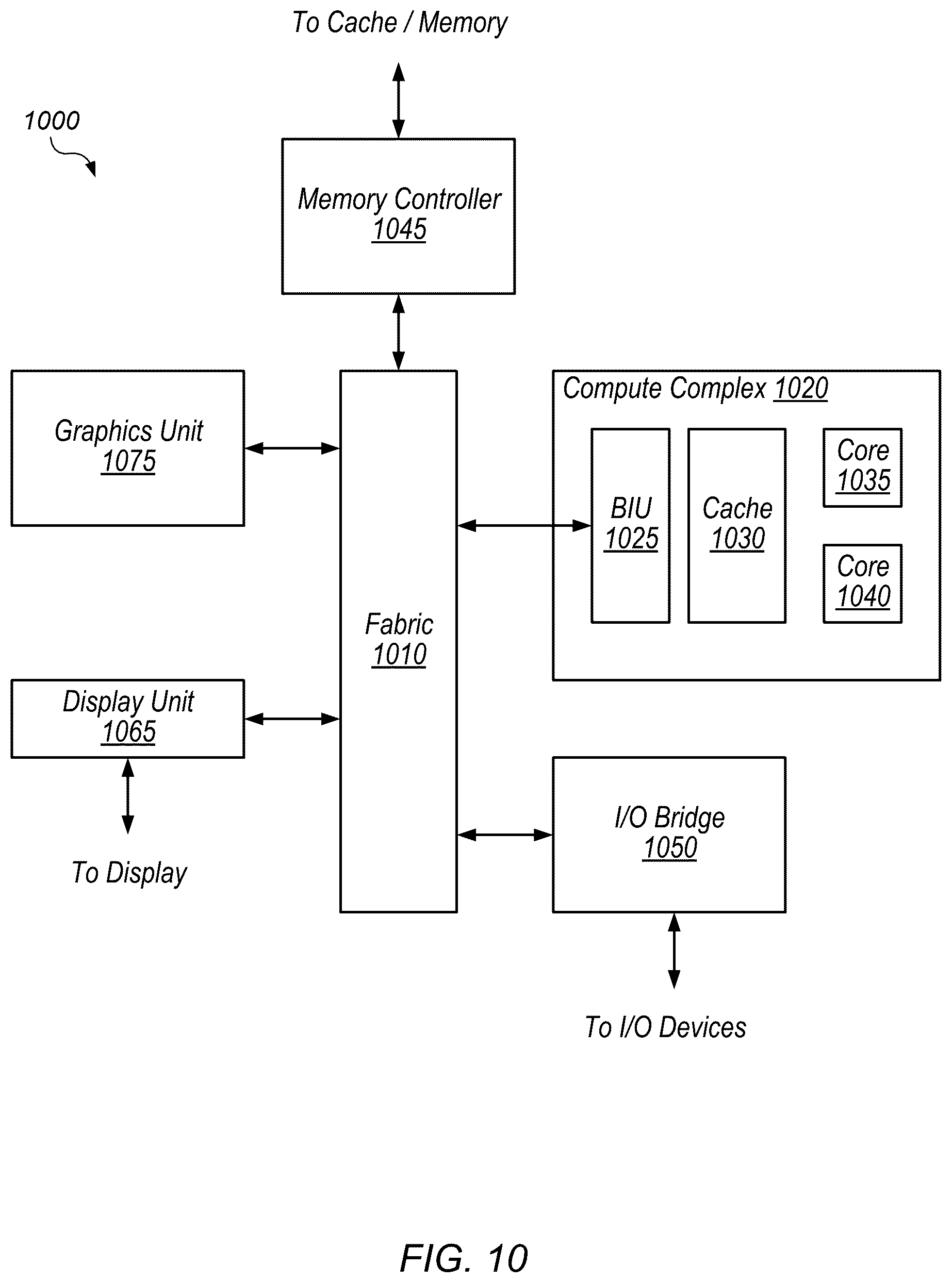 Patent US12591294 Figure 11 – Performance states in integrated circuit