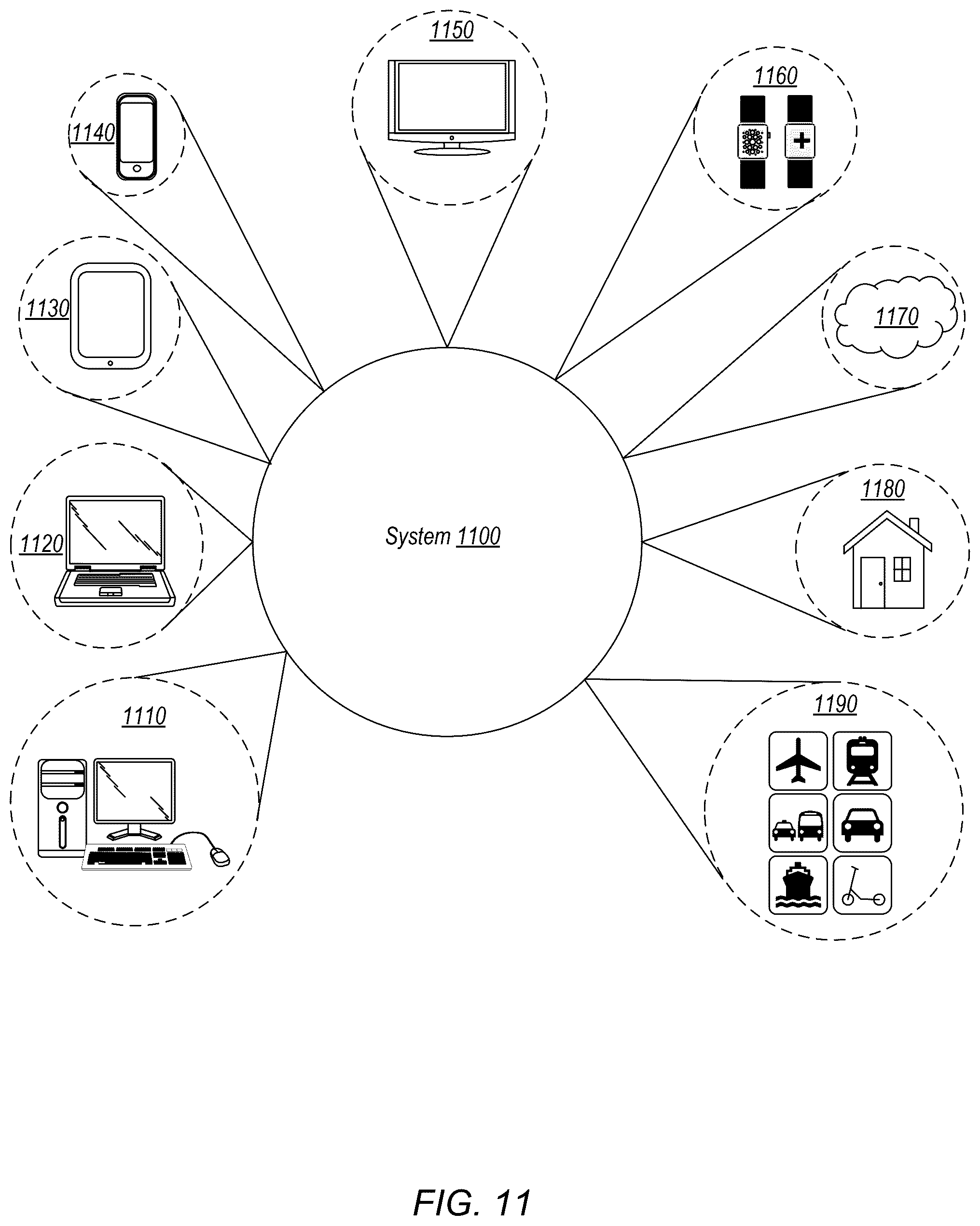 Patent US12591294 Figure 12 – Performance states in integrated circuit