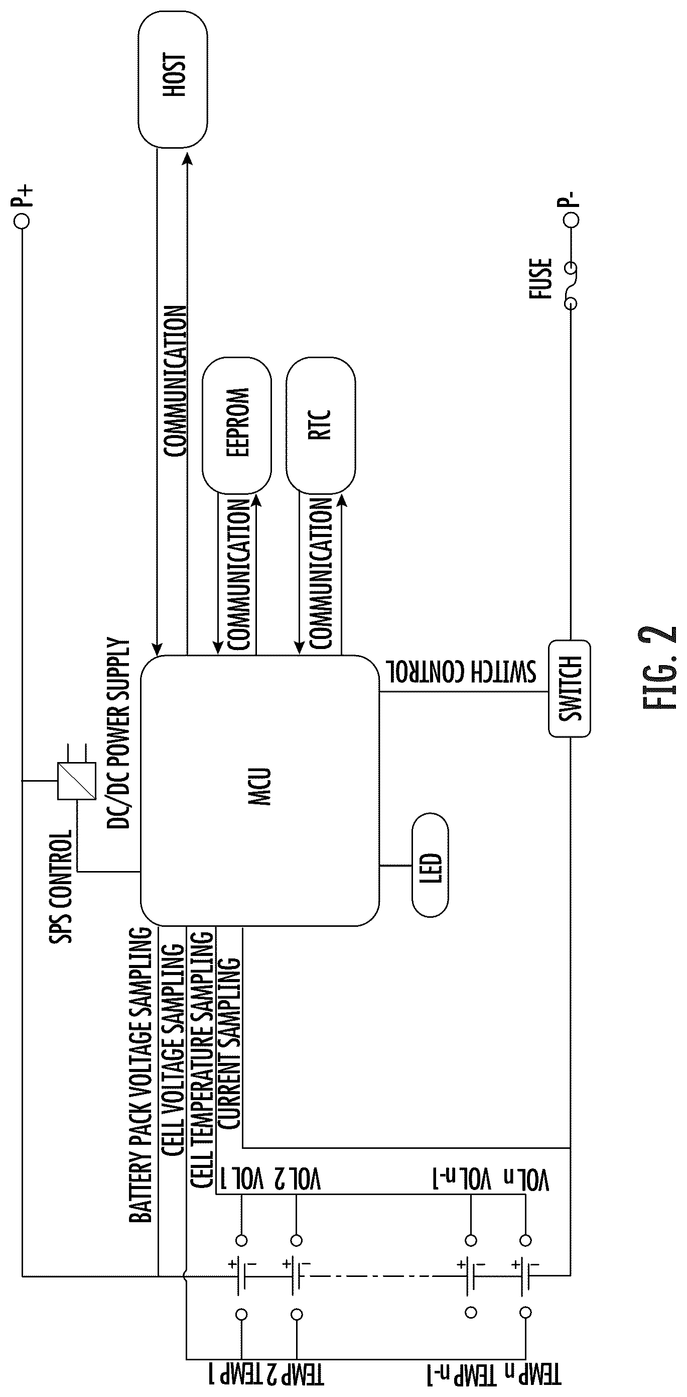 Patent US12591295 Figure 2 – UPS battery management system and control method thereof