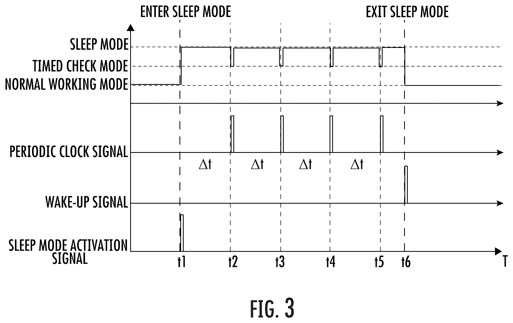 Patent US12591295 Figure 3 – UPS battery management system and control method thereof