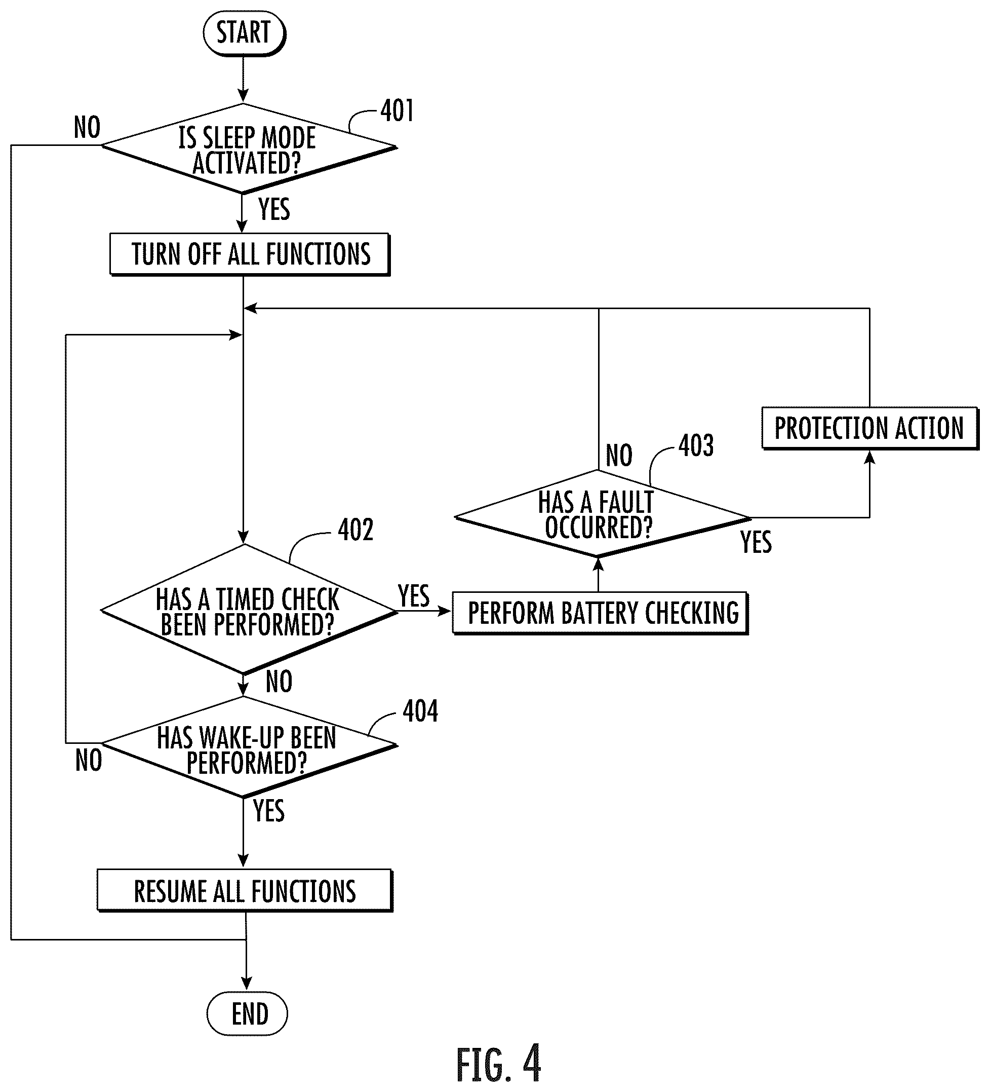 Patent US12591295 Figure 4 – UPS battery management system and control method thereof