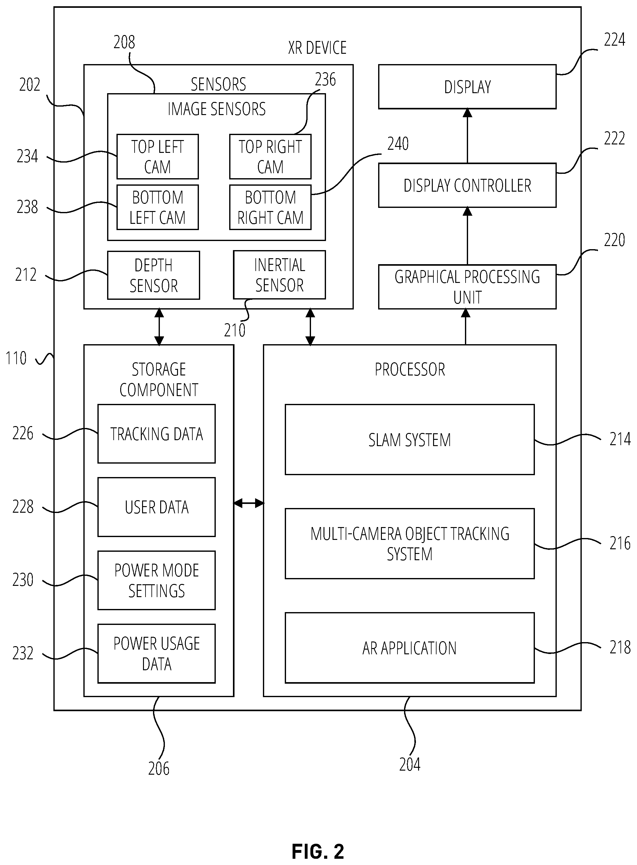 Patent US12591296 Figure 2 – Reducing power consumption of extended reality devices