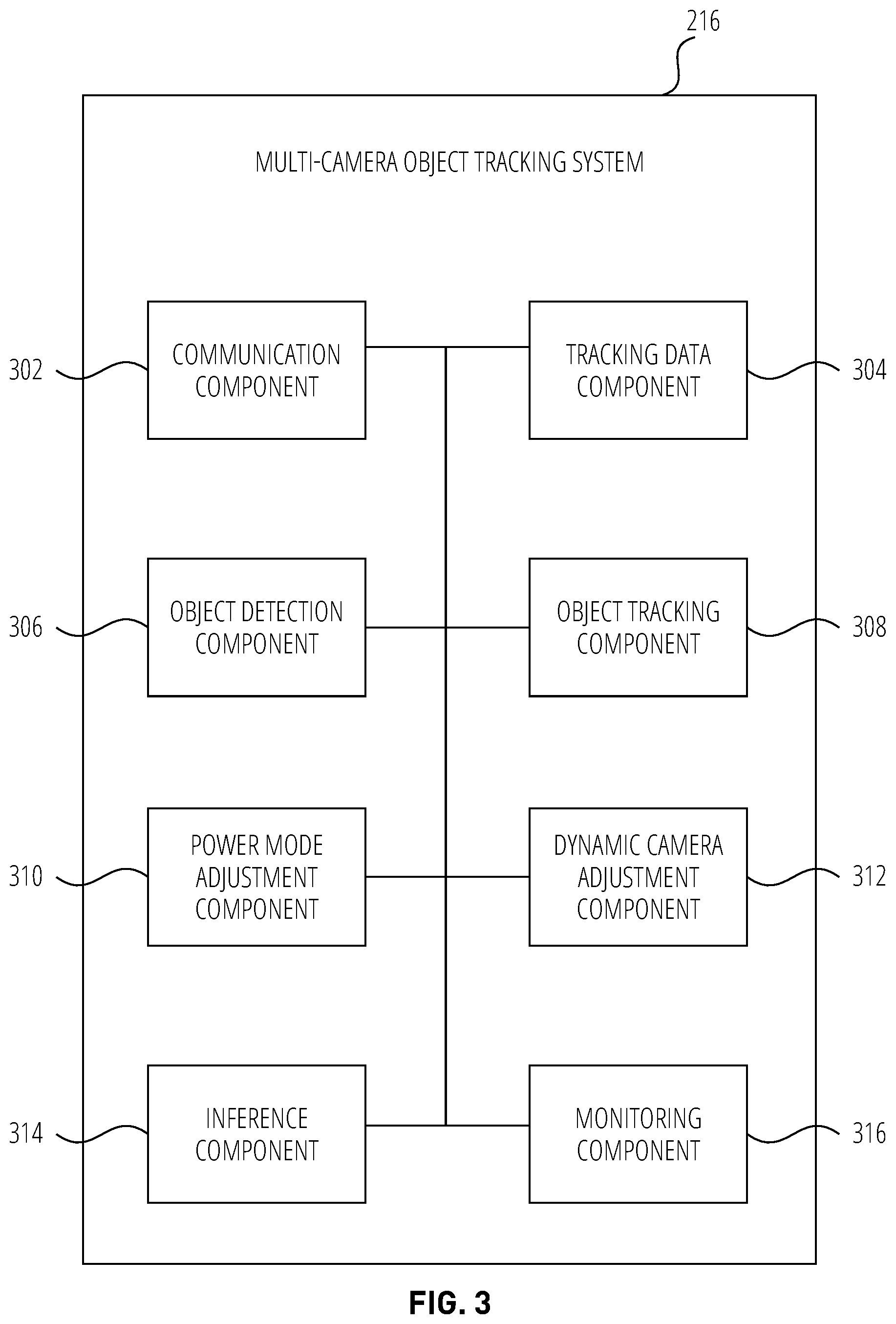 Patent US12591296 Figure 3 – Reducing power consumption of extended reality devices