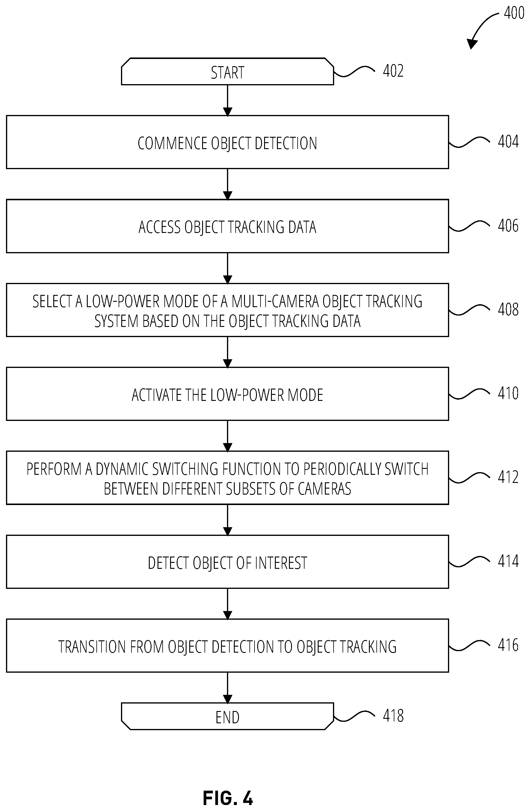 Patent US12591296 Figure 4 – Reducing power consumption of extended reality devices