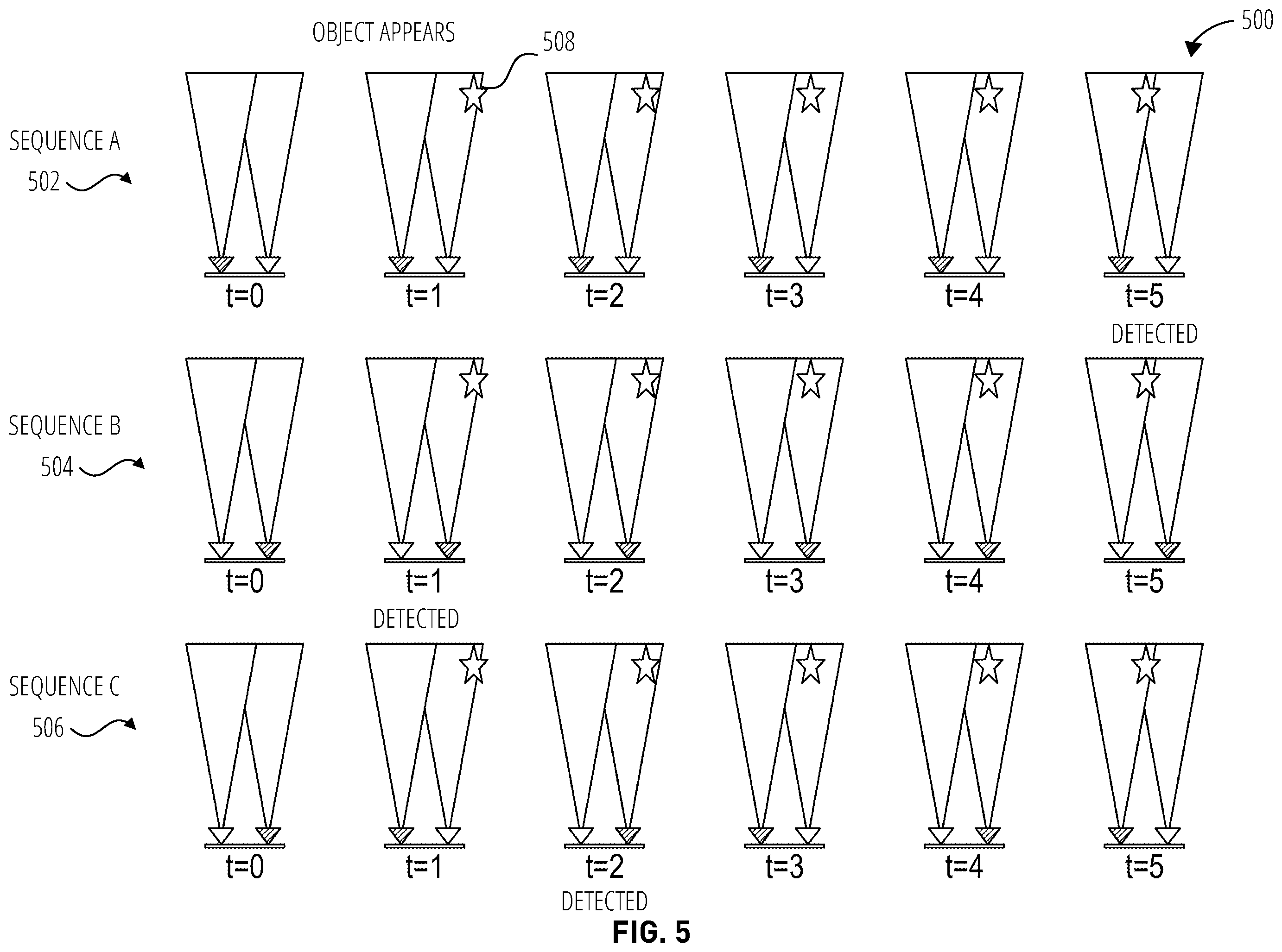 Patent US12591296 Figure 5 – Reducing power consumption of extended reality devices