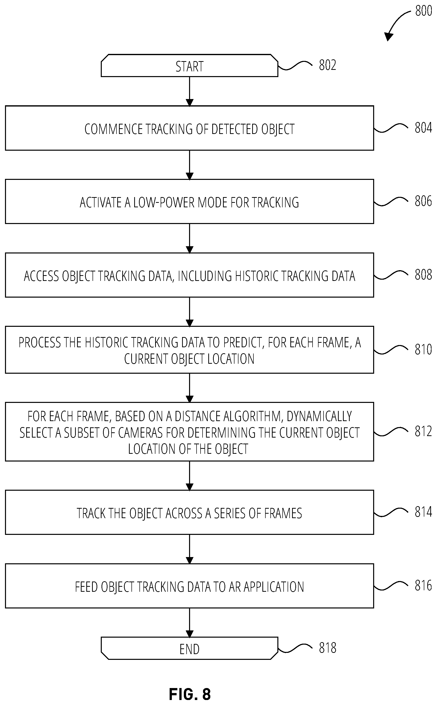 Patent US12591296 Figure 7 – Reducing power consumption of extended reality devices