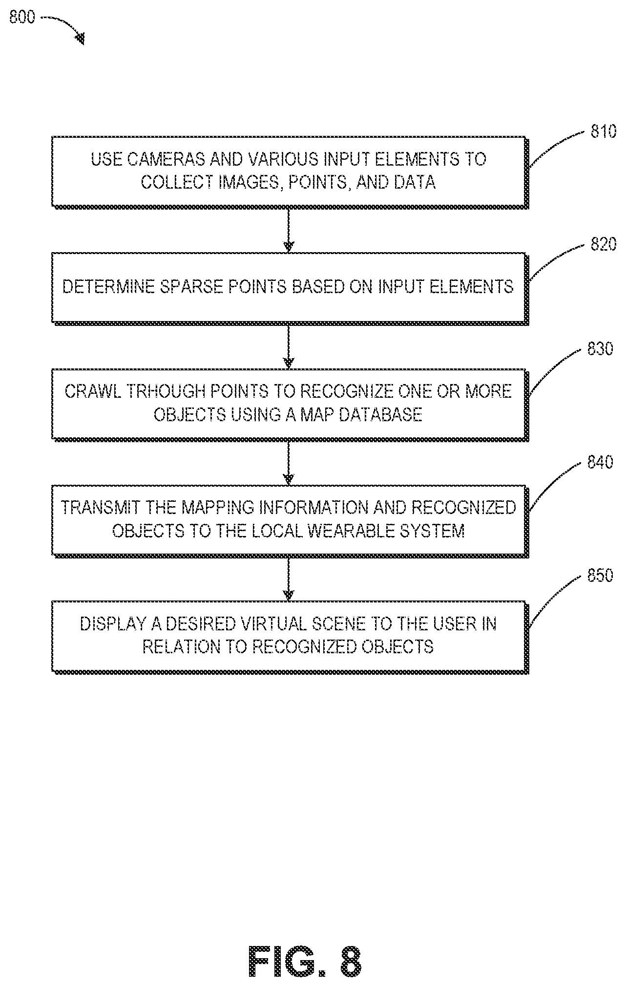Patent US12591297 Figure 8 – Multimodal task execution and text editing for a wearable system