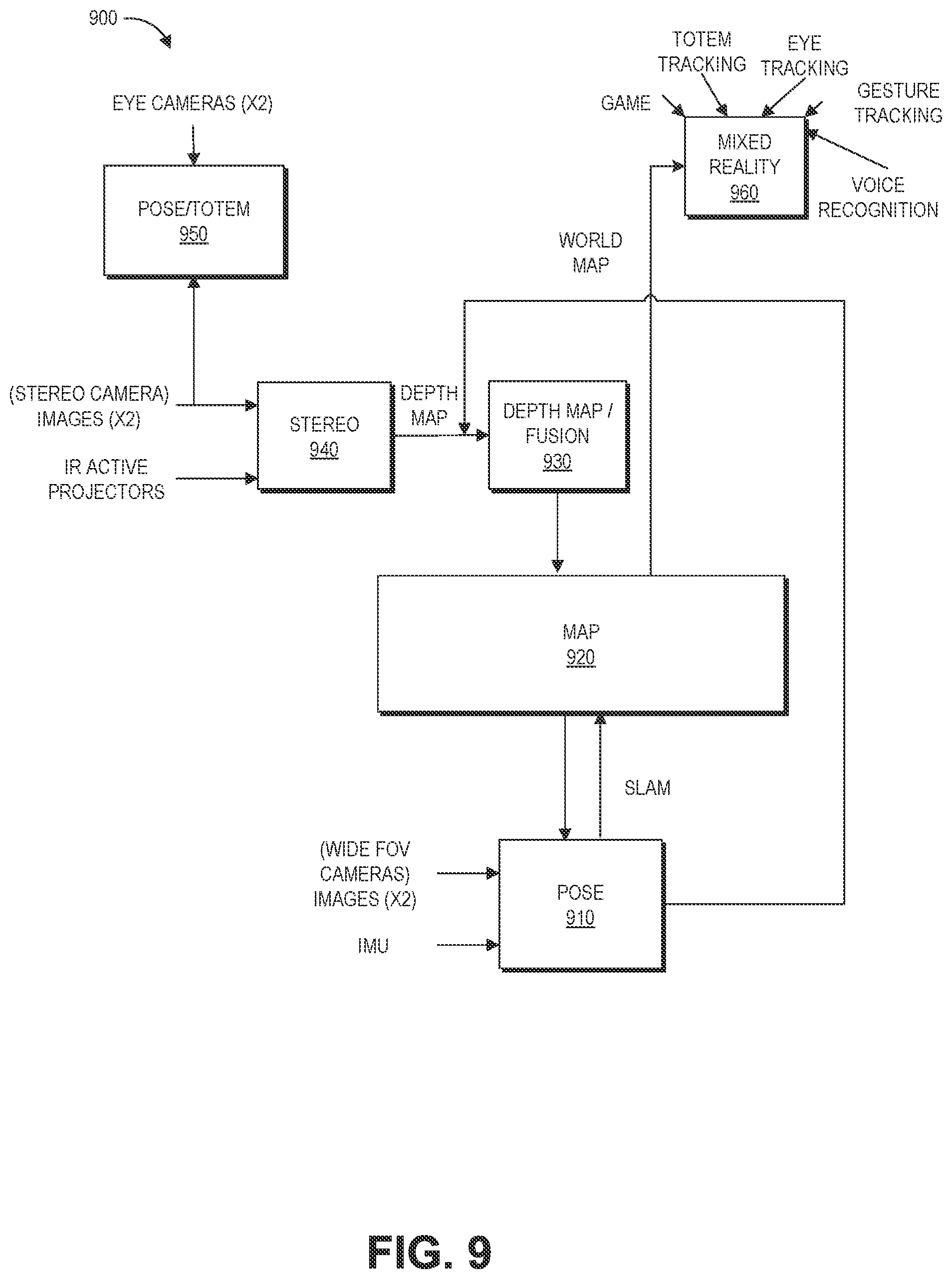 Patent US12591297 Figure 9 – Multimodal task execution and text editing for a wearable system