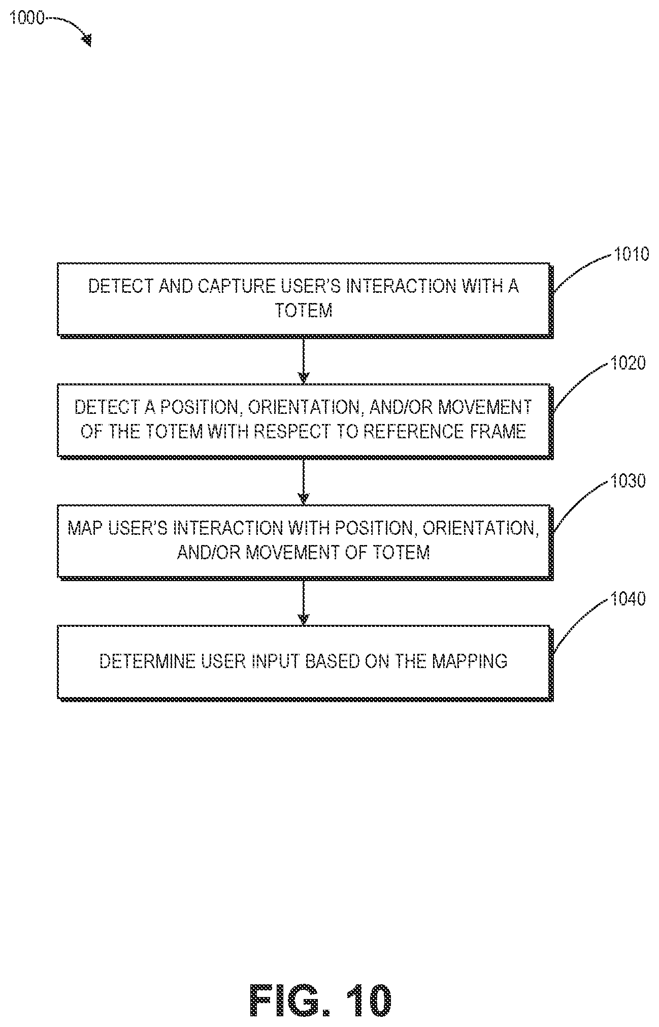 Patent US12591297 Figure 10 – Multimodal task execution and text editing for a wearable system