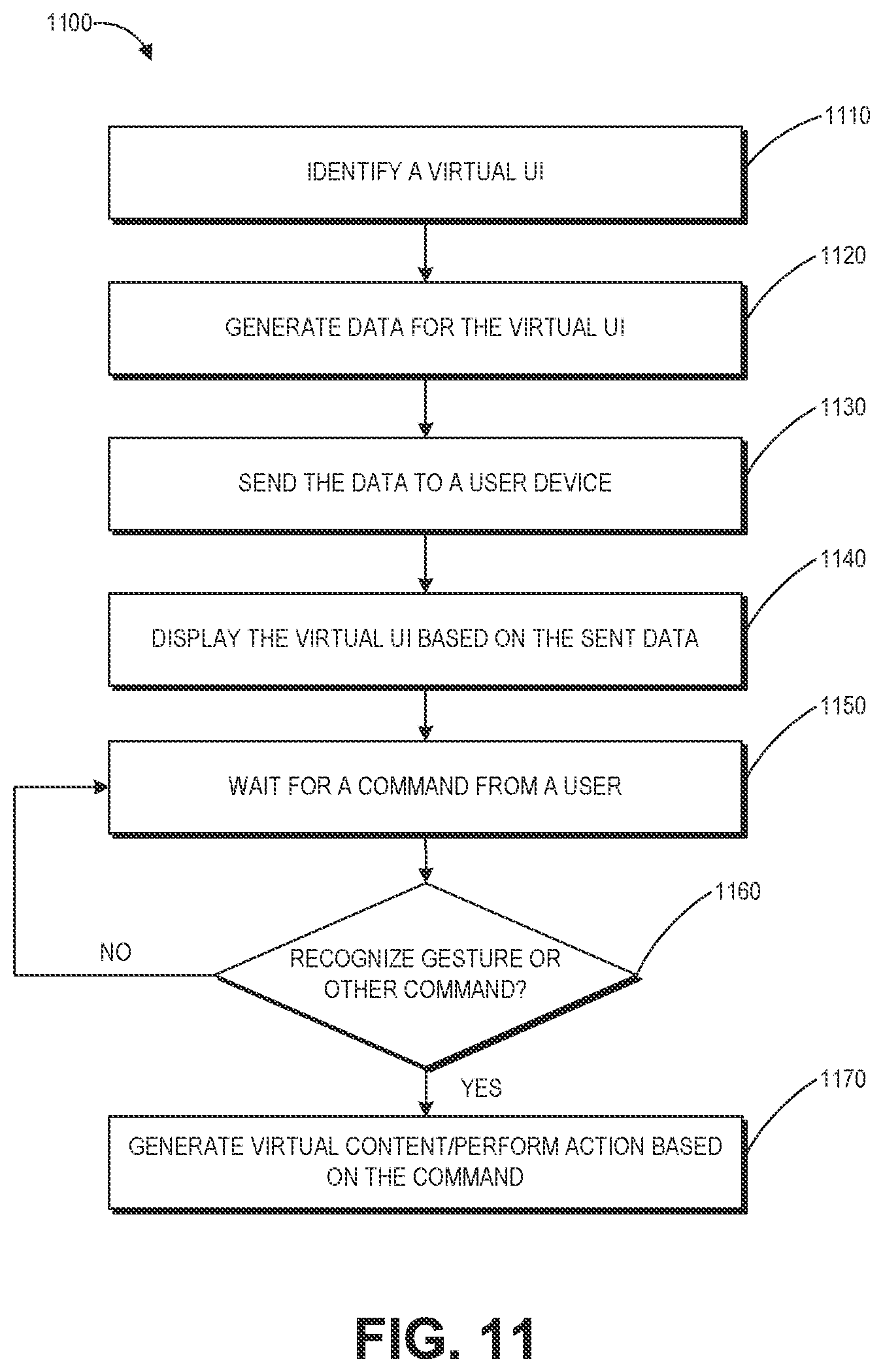Patent US12591297 Figure 11 – Multimodal task execution and text editing for a wearable system