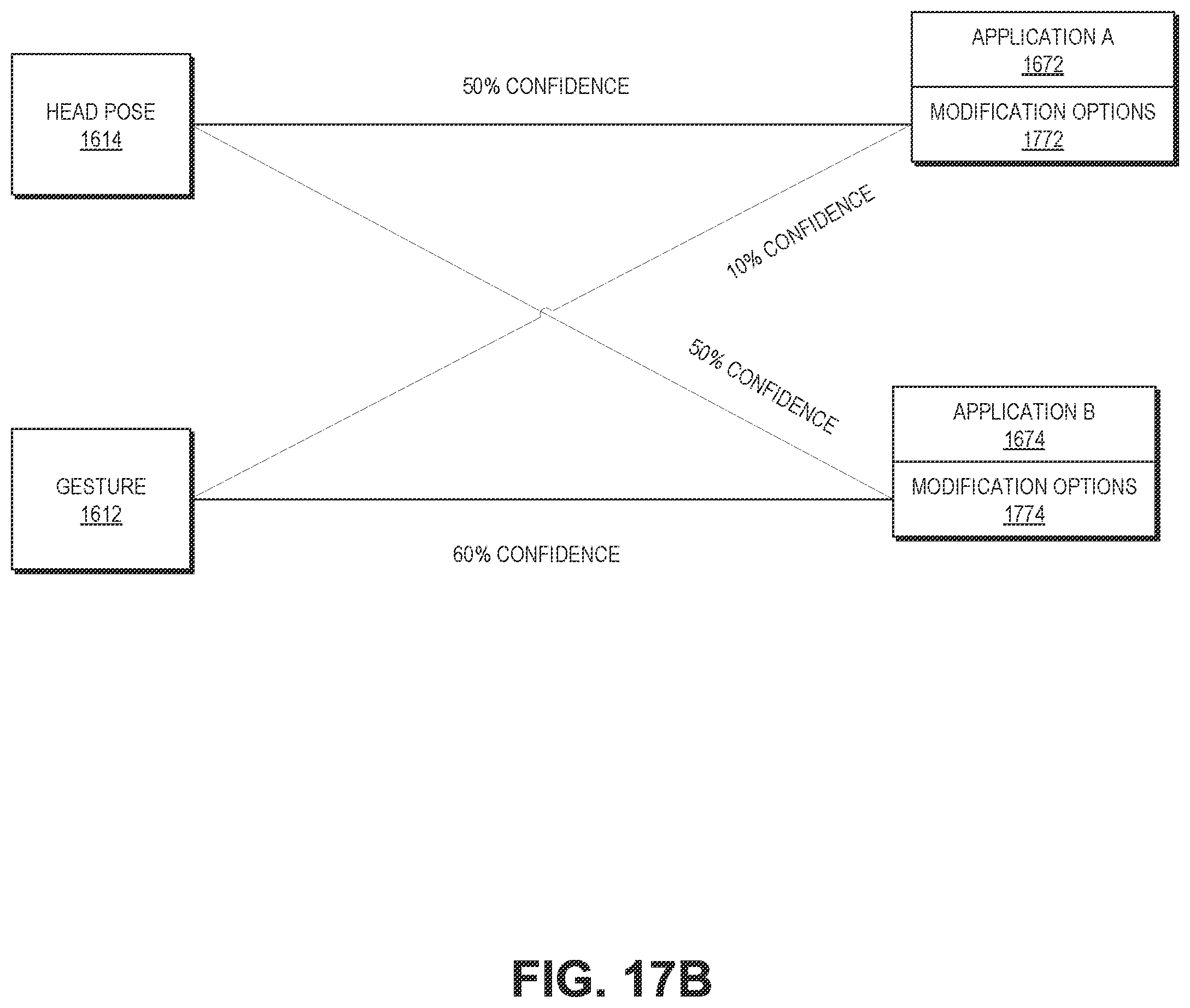 Patent US12591297 Figure 19 – Multimodal task execution and text editing for a wearable system