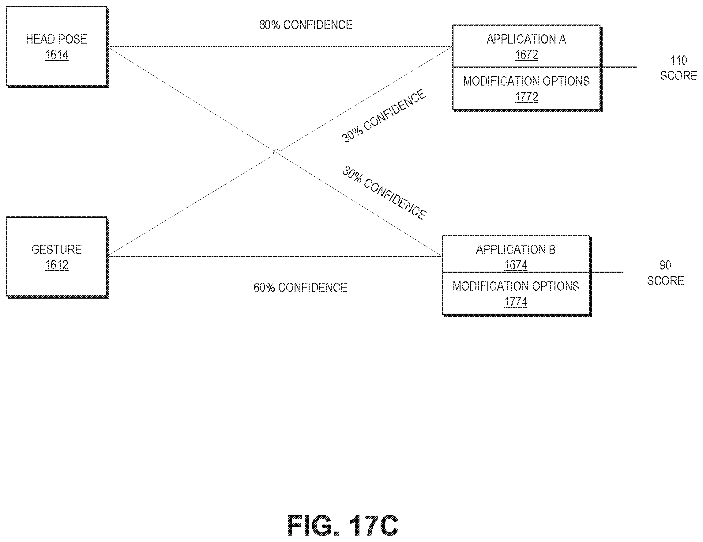 Patent US12591297 Figure 20 – Multimodal task execution and text editing for a wearable system