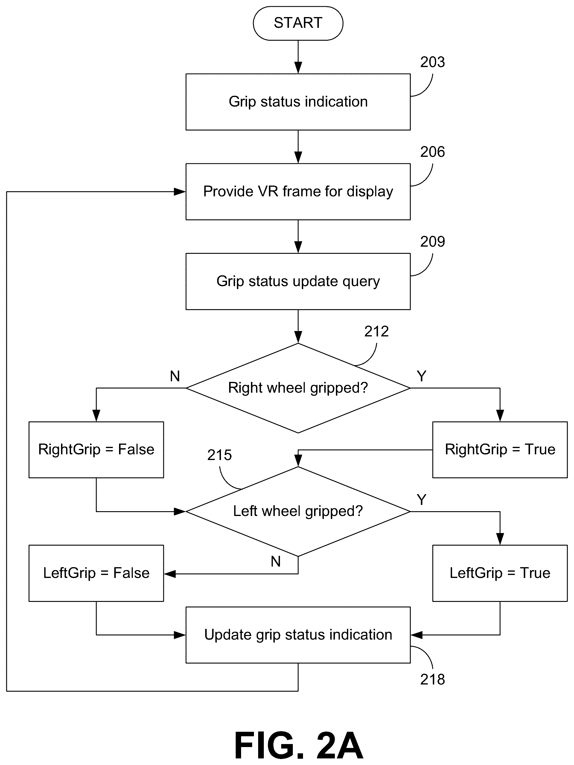 Patent US12591298 Figure 3 – Human eyes design: first person VR characters for testing inclusive design solutions