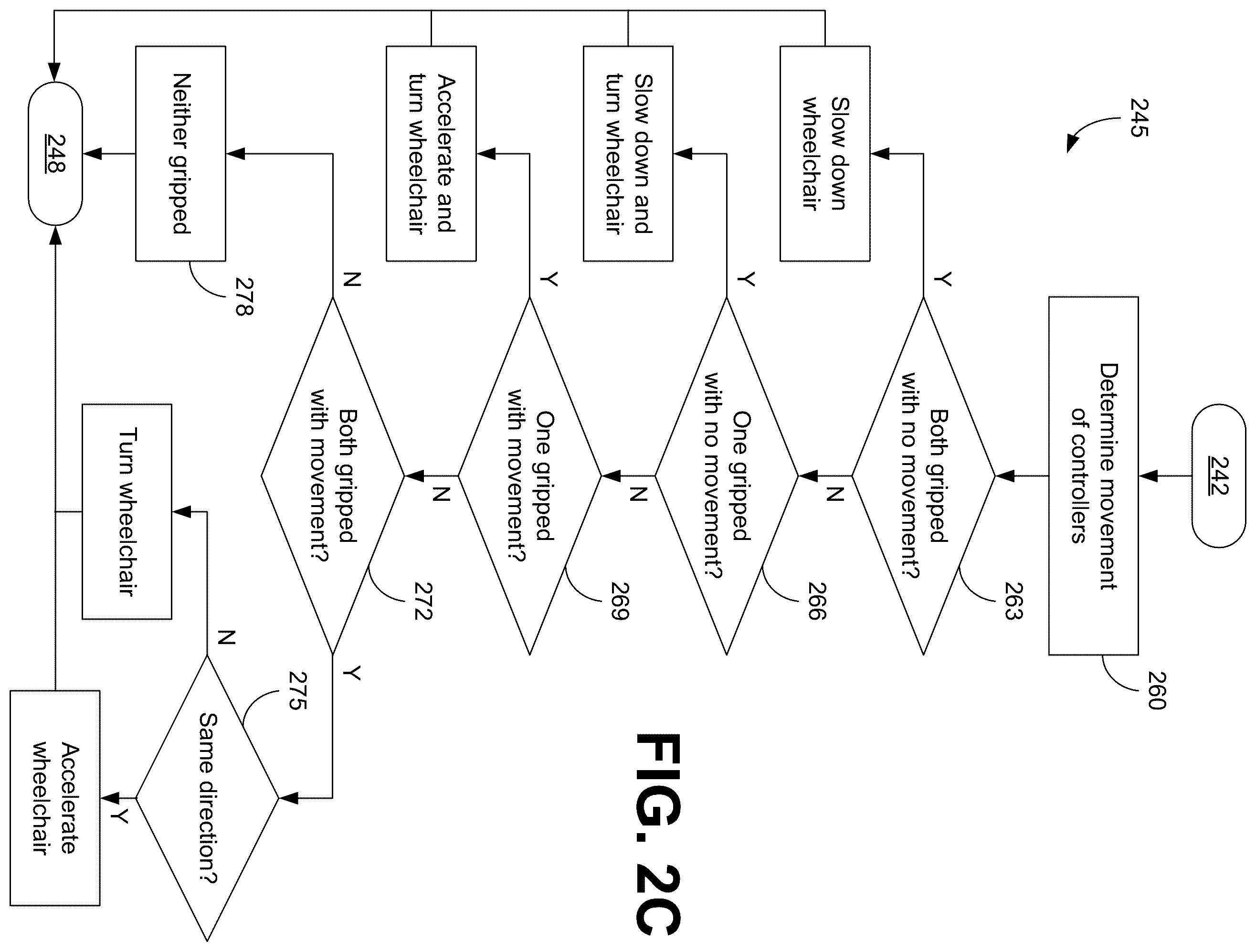Patent US12591298 Figure 5 – Human eyes design: first person VR characters for testing inclusive design solutions