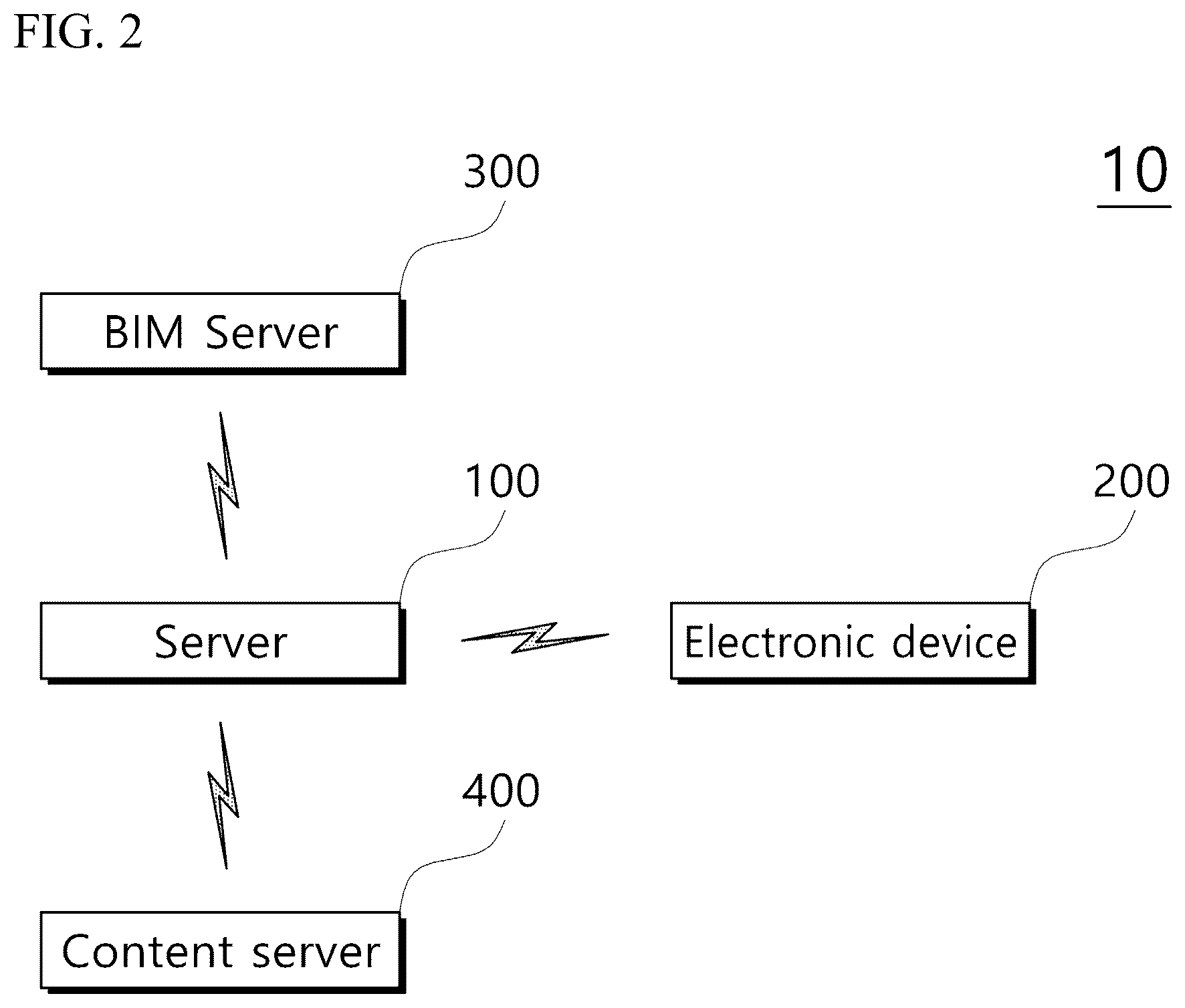 Patent US12591299 Figure 2 – Method, server and device for outputting XR content corresponding to a target within a construction site based on voice recognition