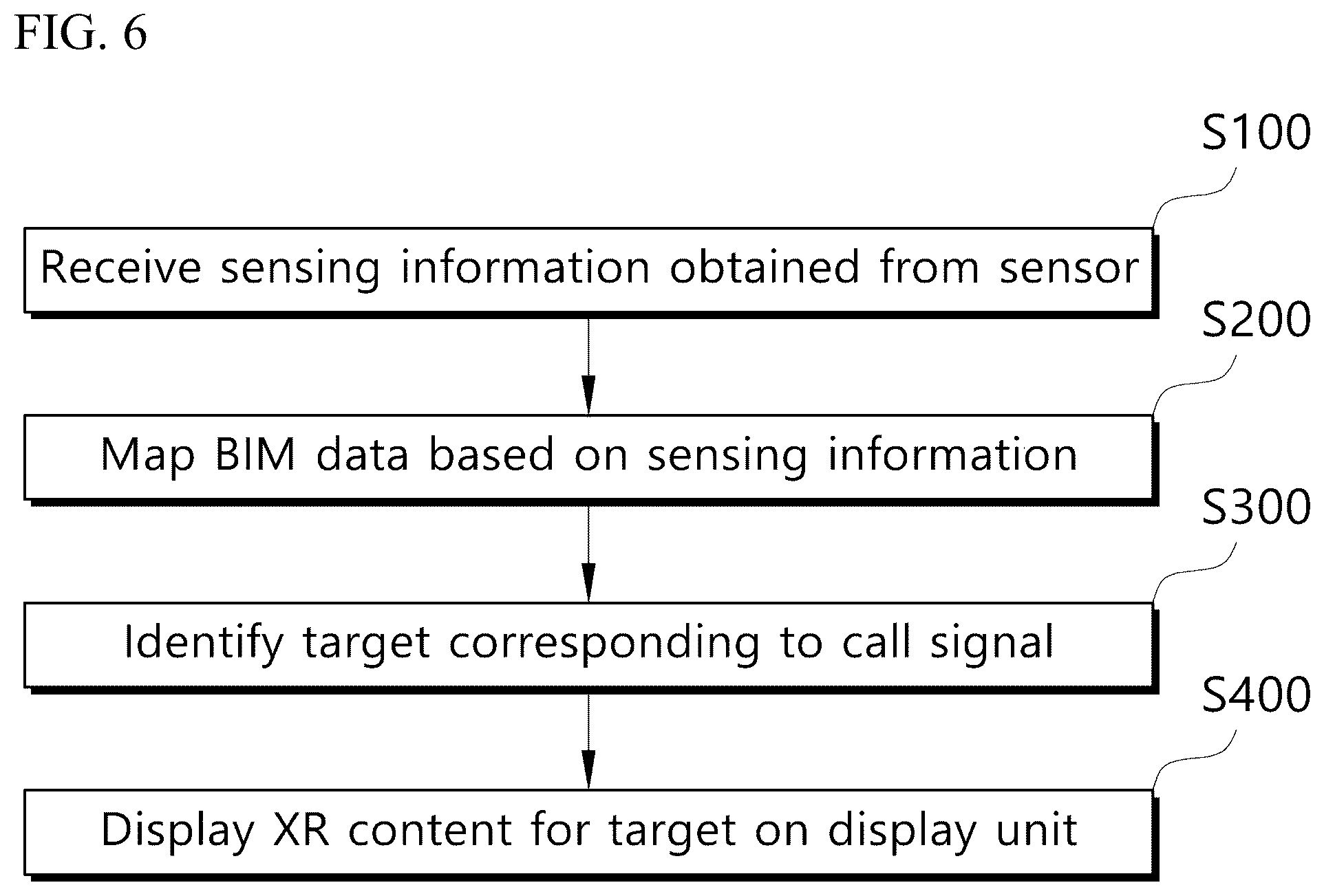 Patent US12591299 Figure 6 – Method, server and device for outputting XR content corresponding to a target within a construction site based on voice recognition