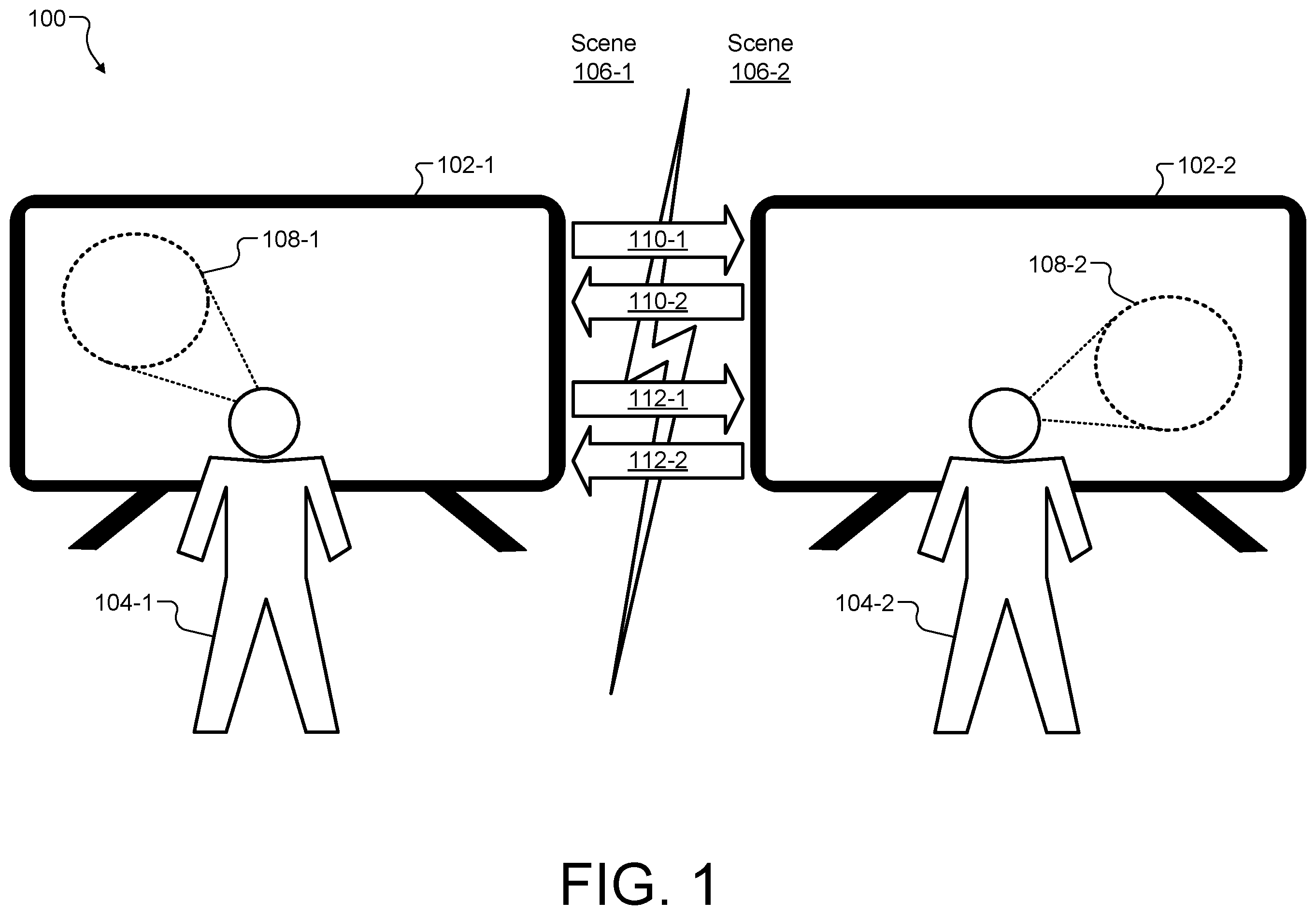 Patent US12591301 Figure 1 – Bilateral exchange of user attention stream for foveated 3D communication streaming