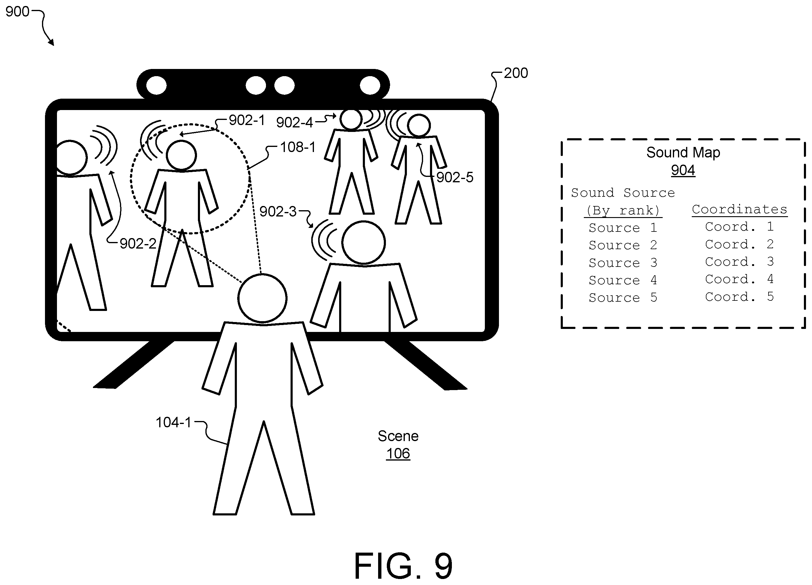 Patent US12591301 Figure 9 – Bilateral exchange of user attention stream for foveated 3D communication streaming