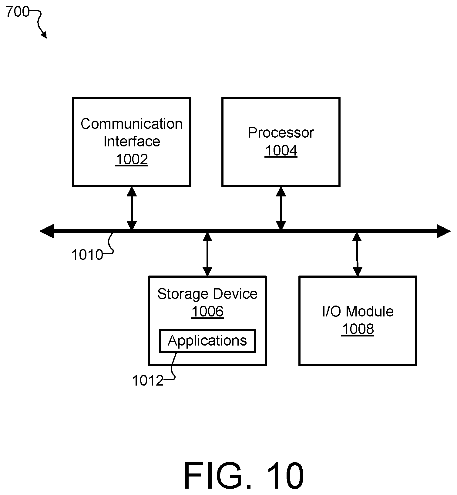 Patent US12591301 Figure 10 – Bilateral exchange of user attention stream for foveated 3D communication streaming