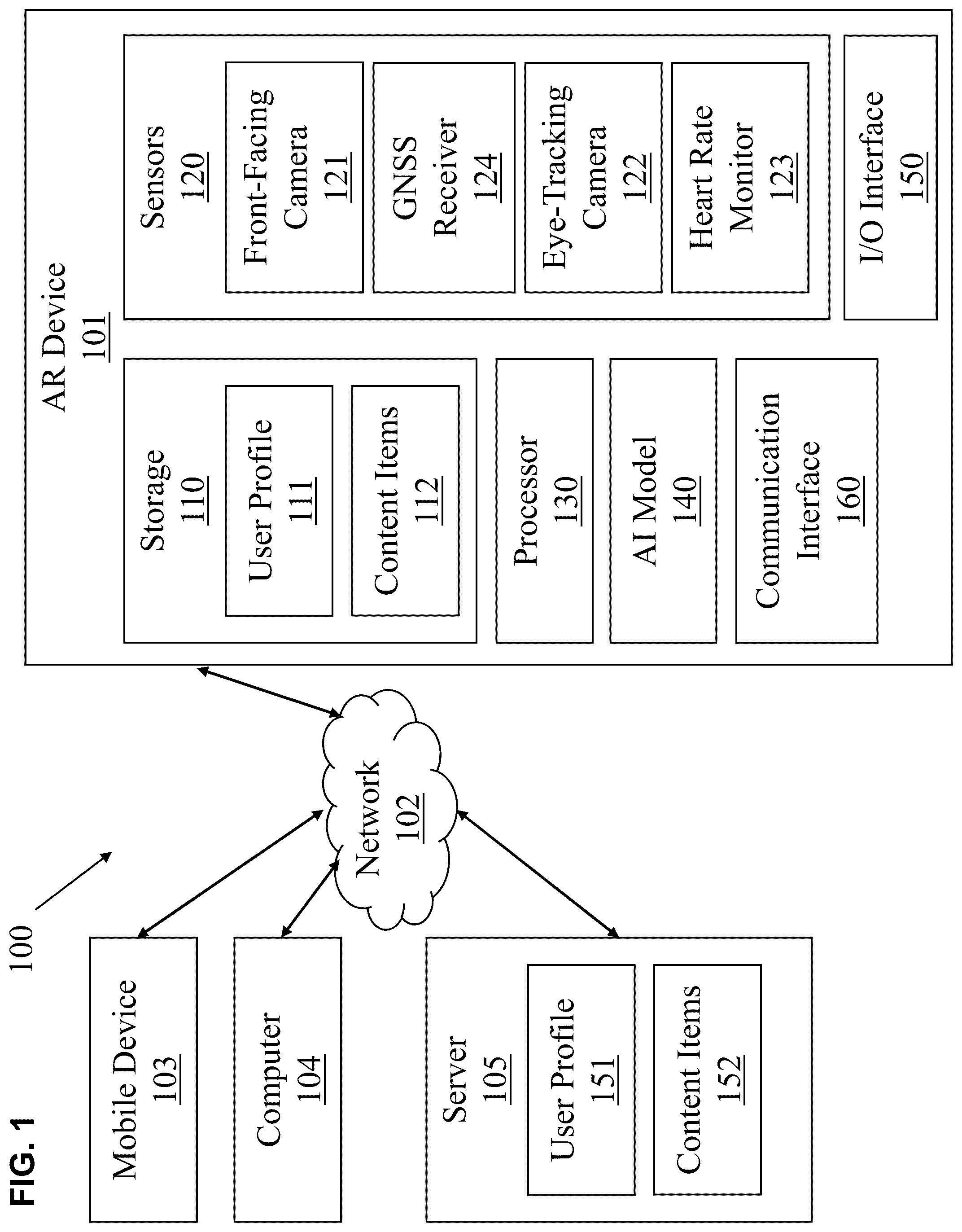 Patent US12591302 Figure 1 – Generating AI-curated AR content based on collected user interest labels
