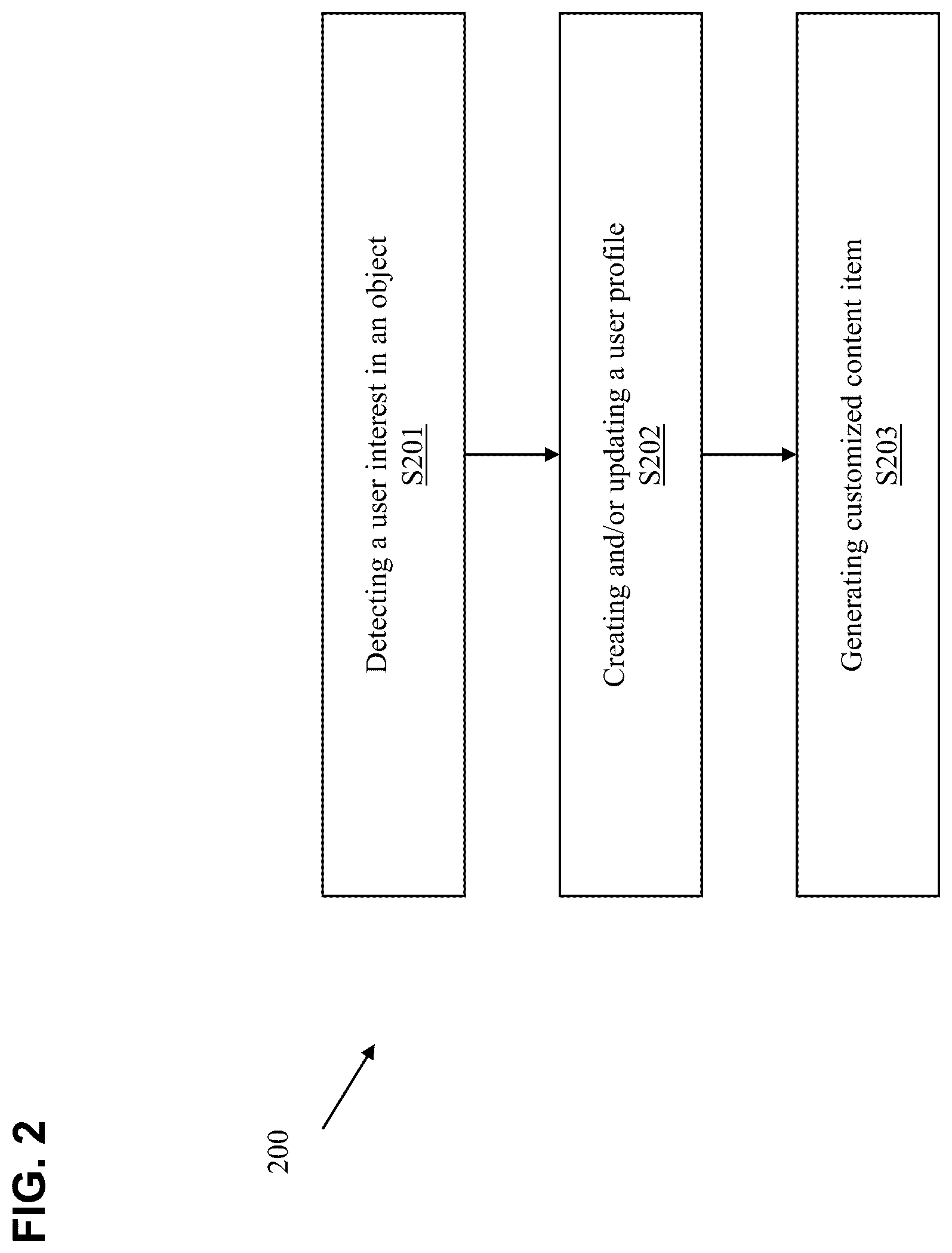 Patent US12591302 Figure 2 – Generating AI-curated AR content based on collected user interest labels