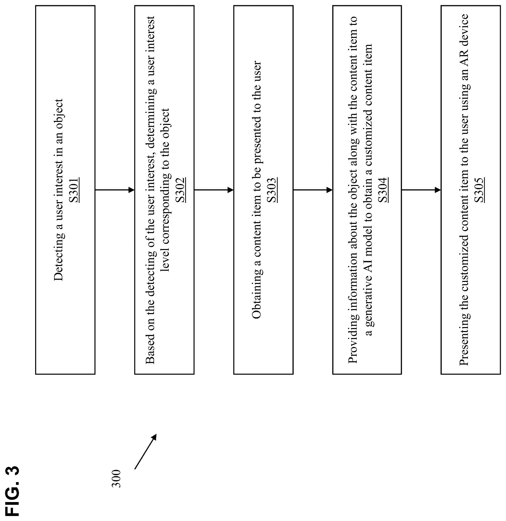 Patent US12591302 Figure 3 – Generating AI-curated AR content based on collected user interest labels