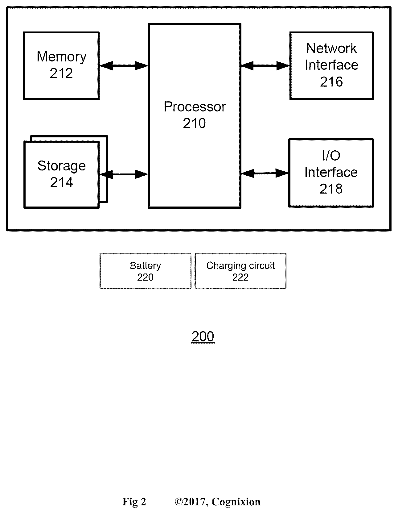 Patent US12591306 Figure 4 – Nonverbal multi-input and feedback devices for user intended computer control and communication of text, graphics and audio