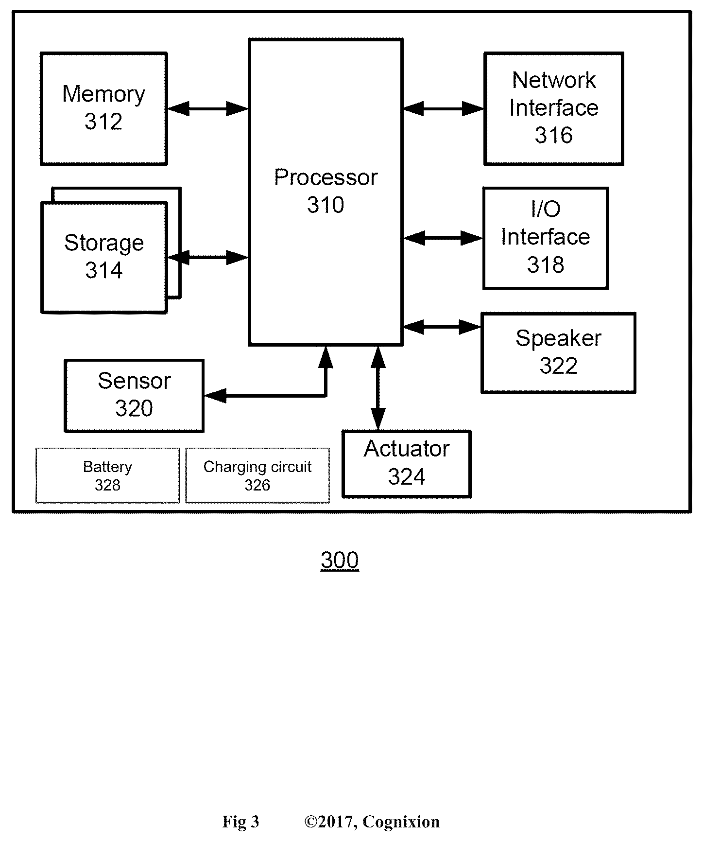 Patent US12591306 Figure 5 – Nonverbal multi-input and feedback devices for user intended computer control and communication of text, graphics and audio
